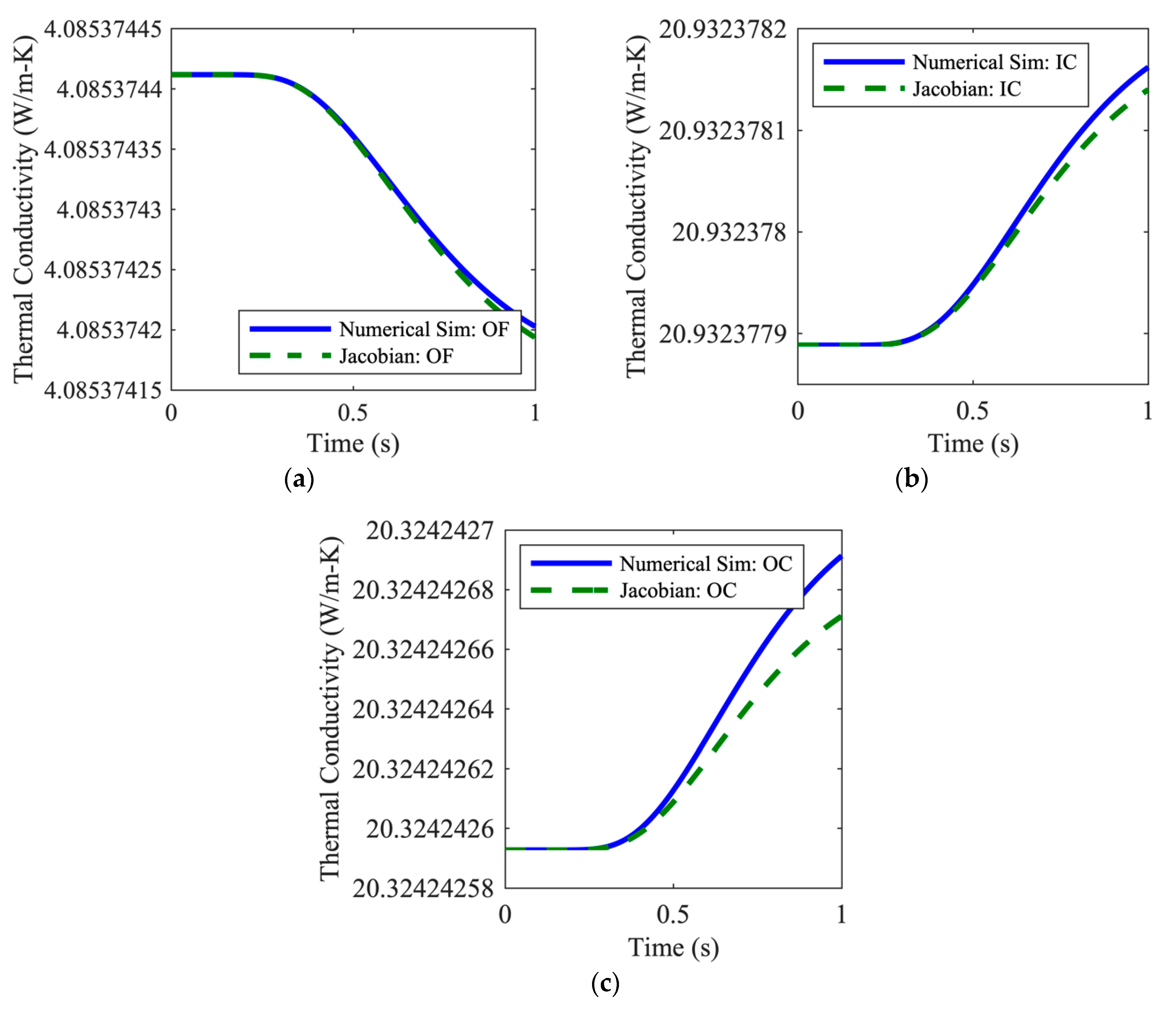 Energies 15 07027 g005