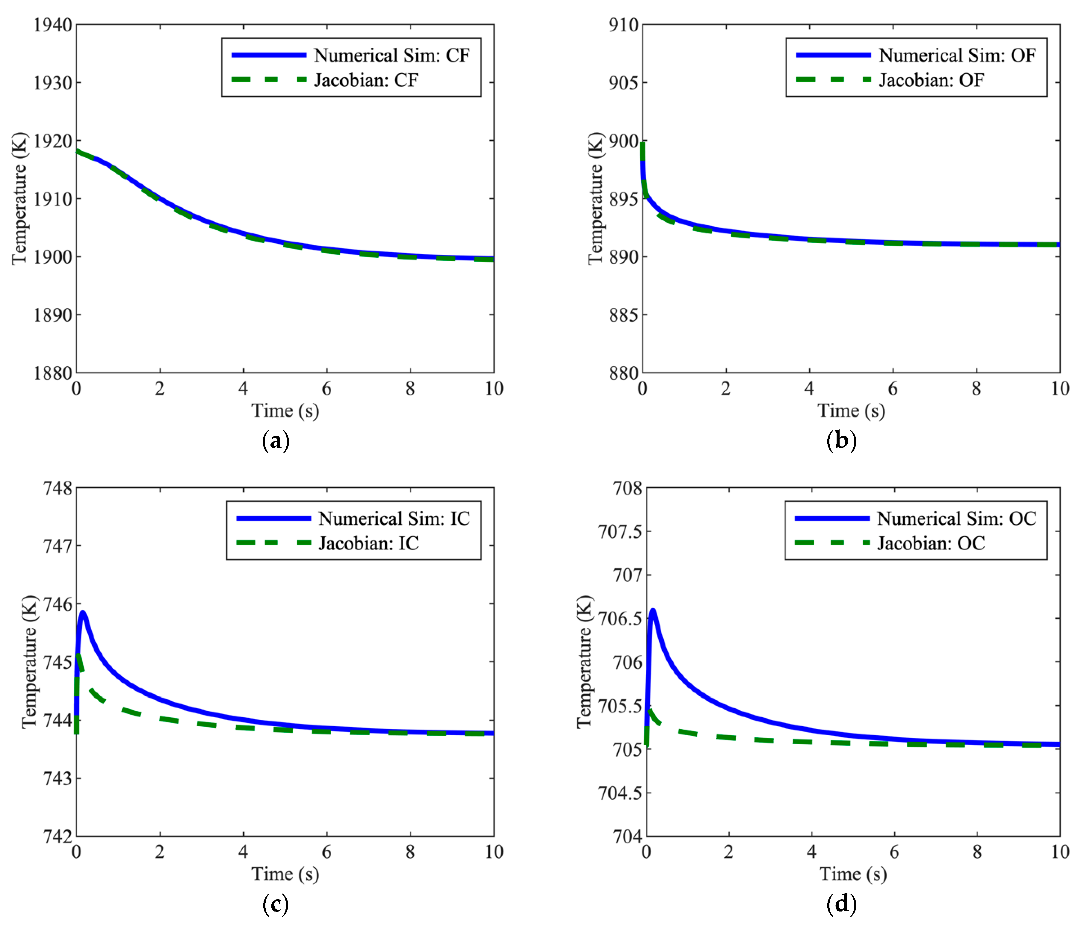 Energies 15 07027 g006