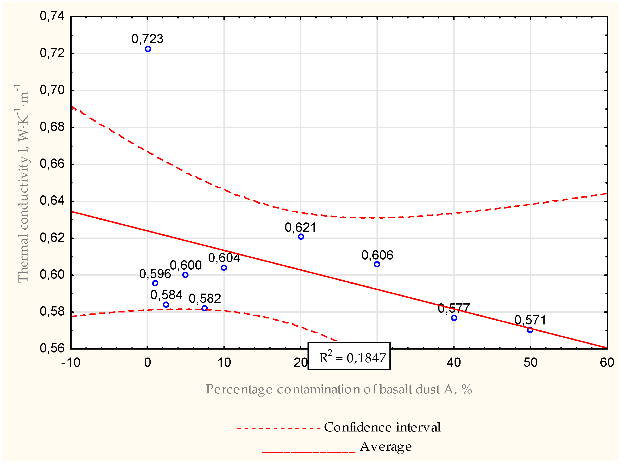 Energies 15 07033 g009 550