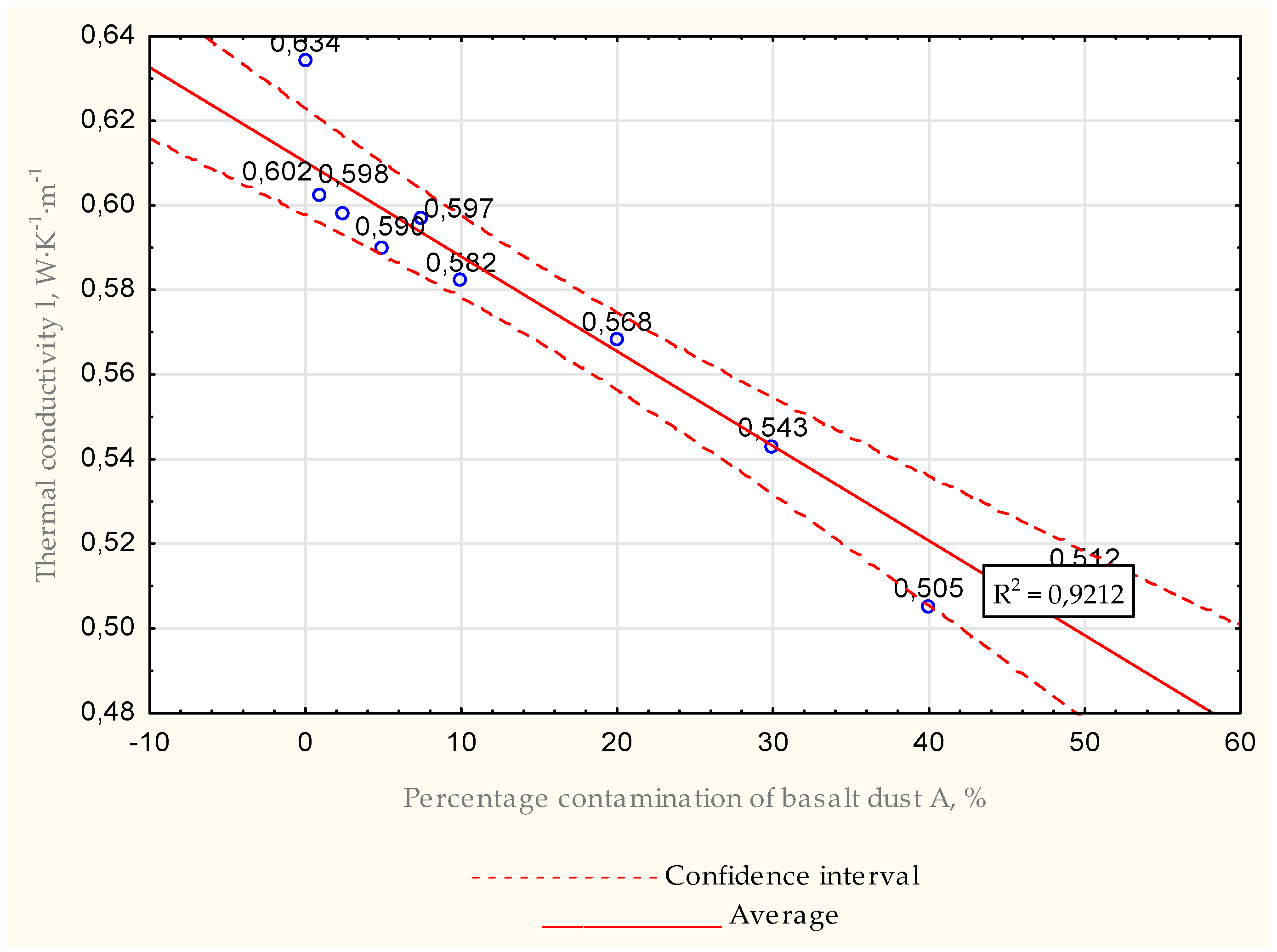 Energies 15 07033 g011 550