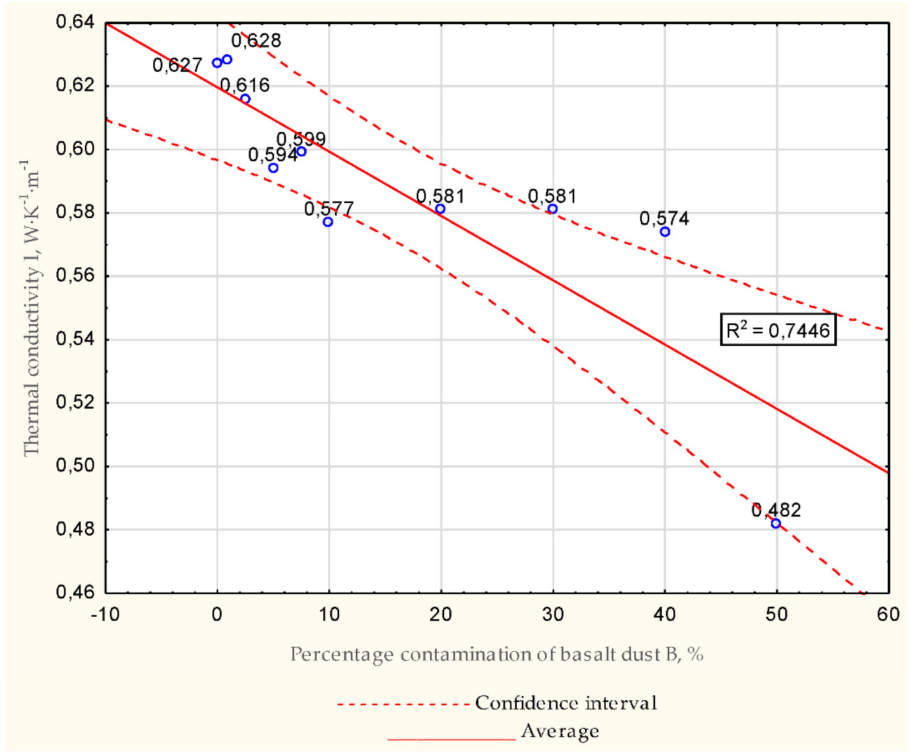 Energies 15 07033 g012 550