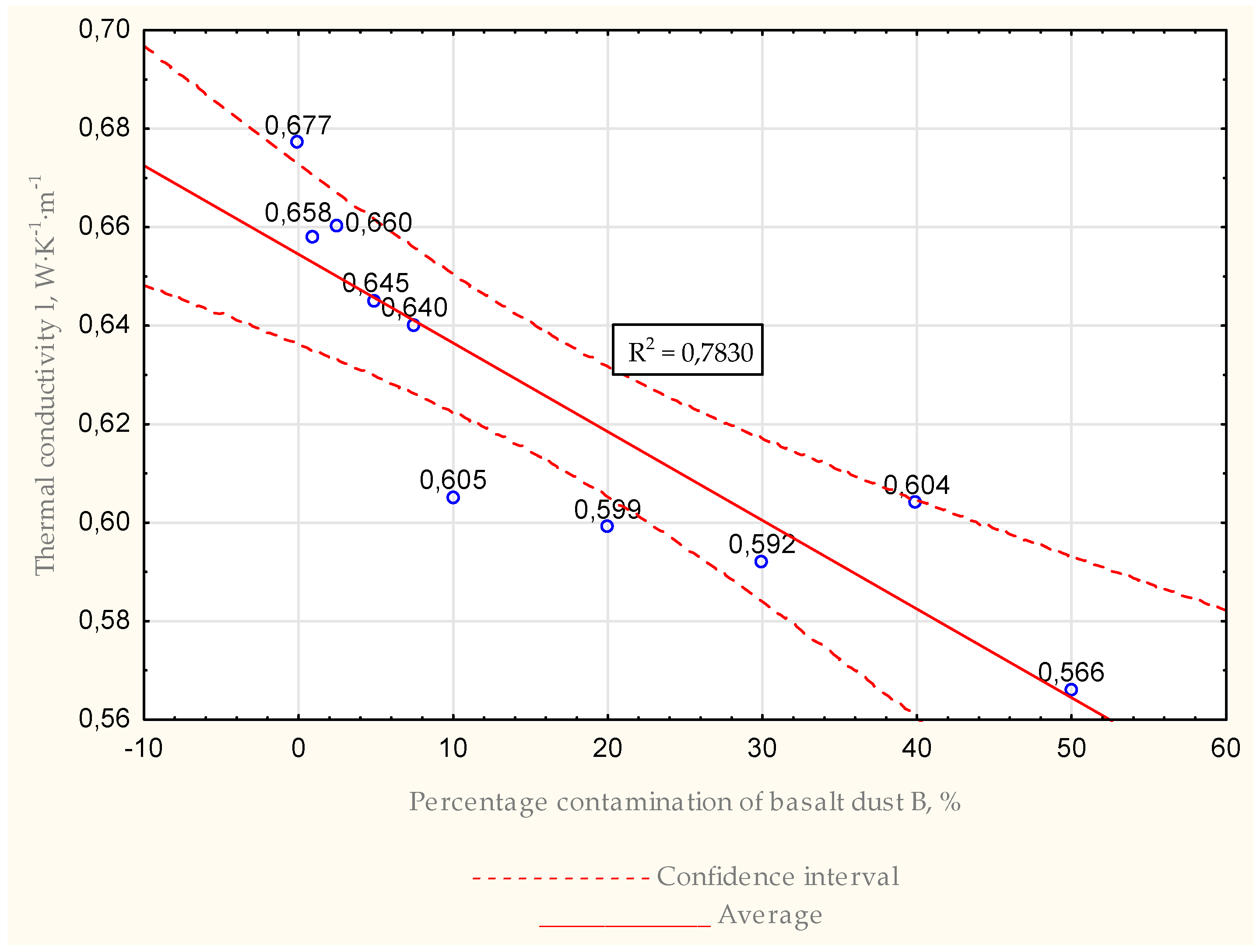 Energies 15 07033 g013 550