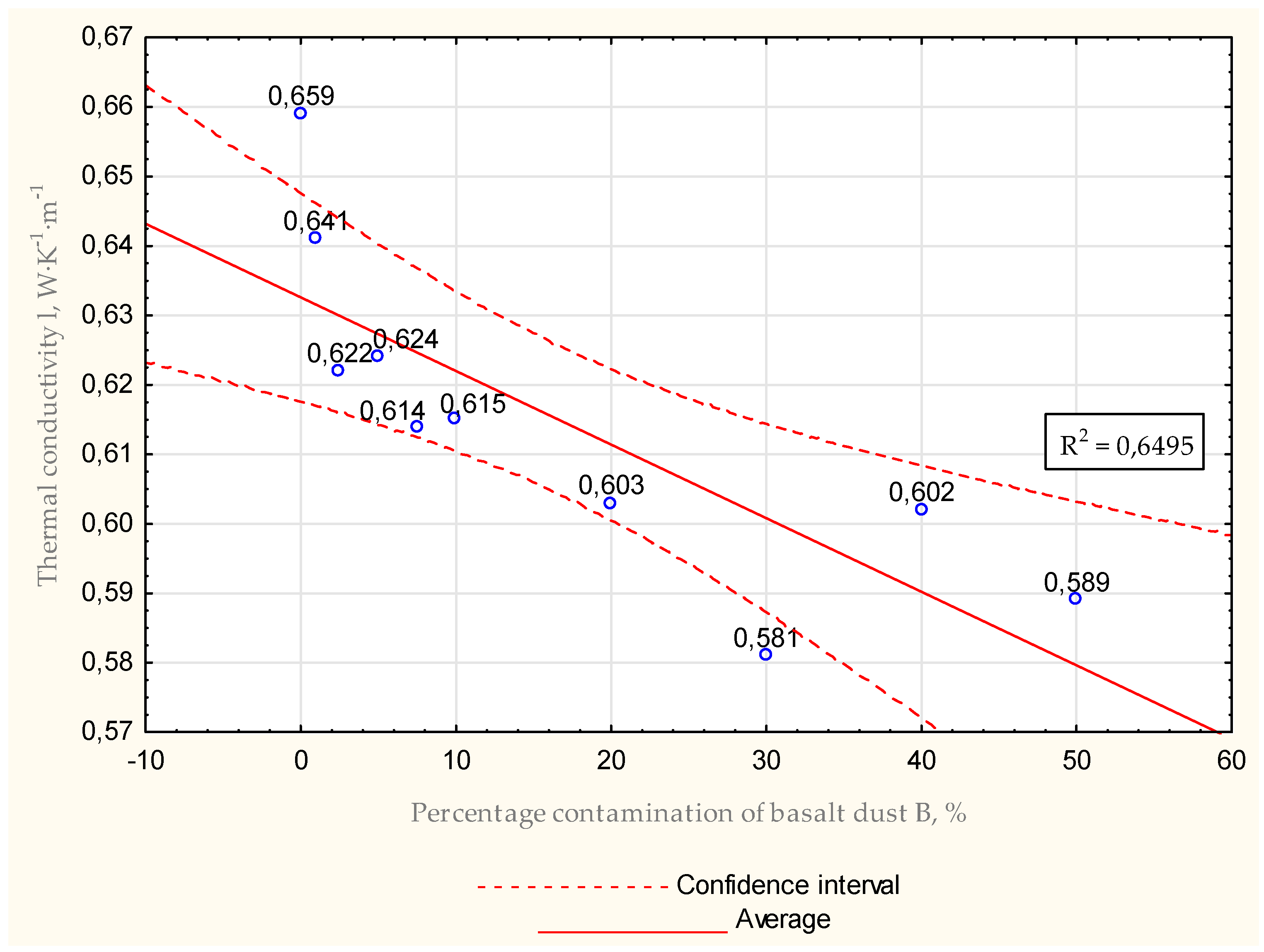 Energies 15 07033 g014 550