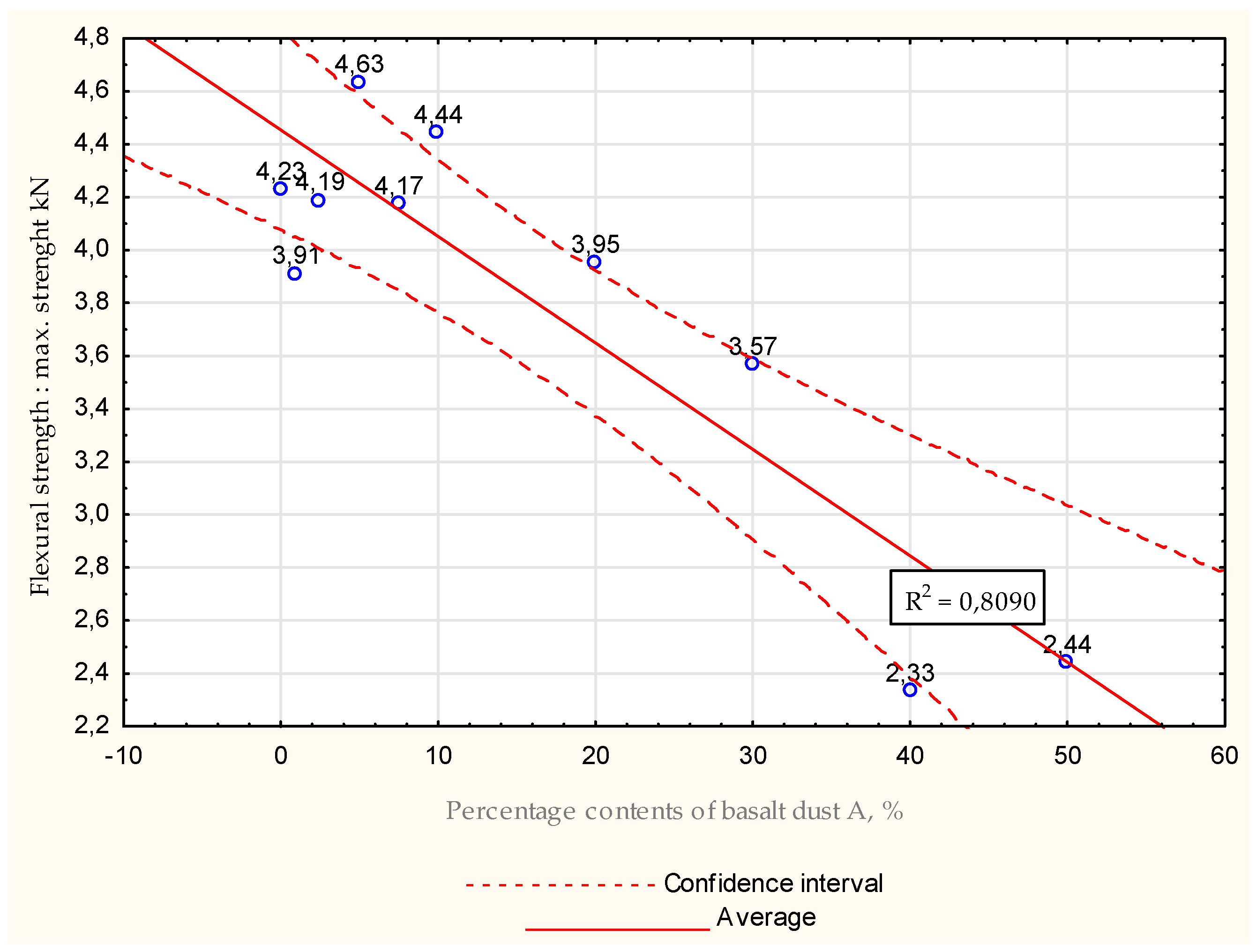 Energies 15 07033 g015 550