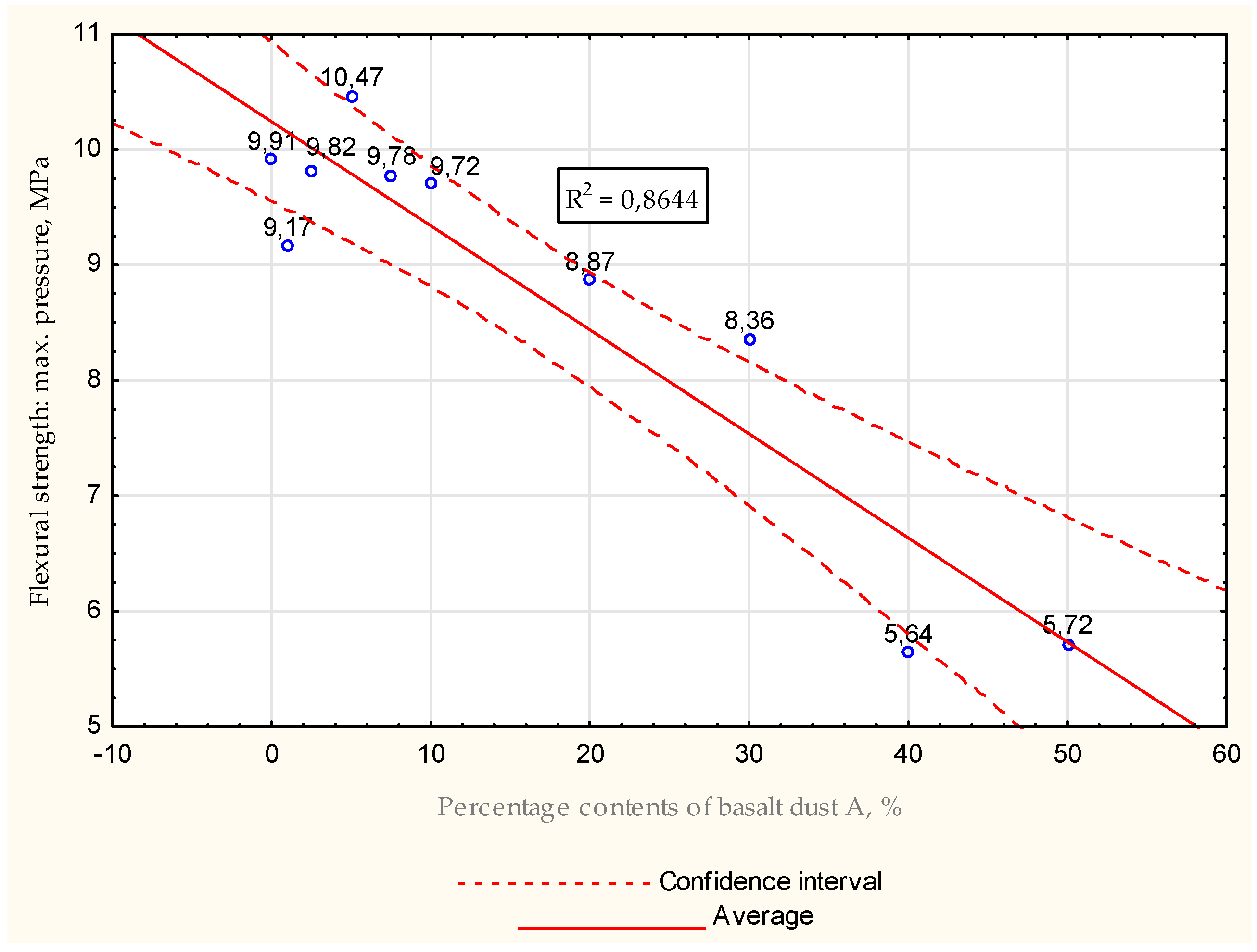 Energies 15 07033 g016 550