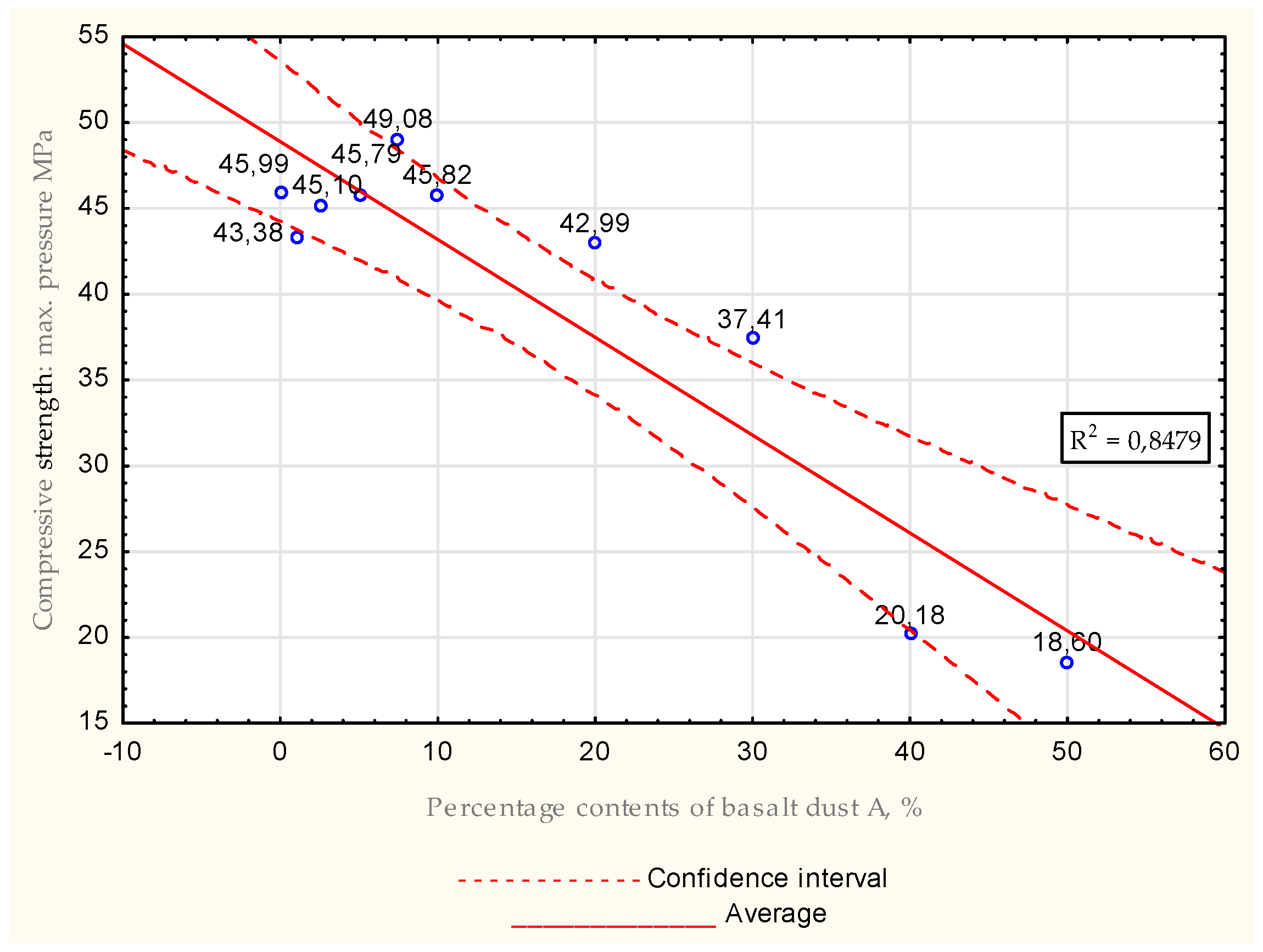 Energies 15 07033 g018 550