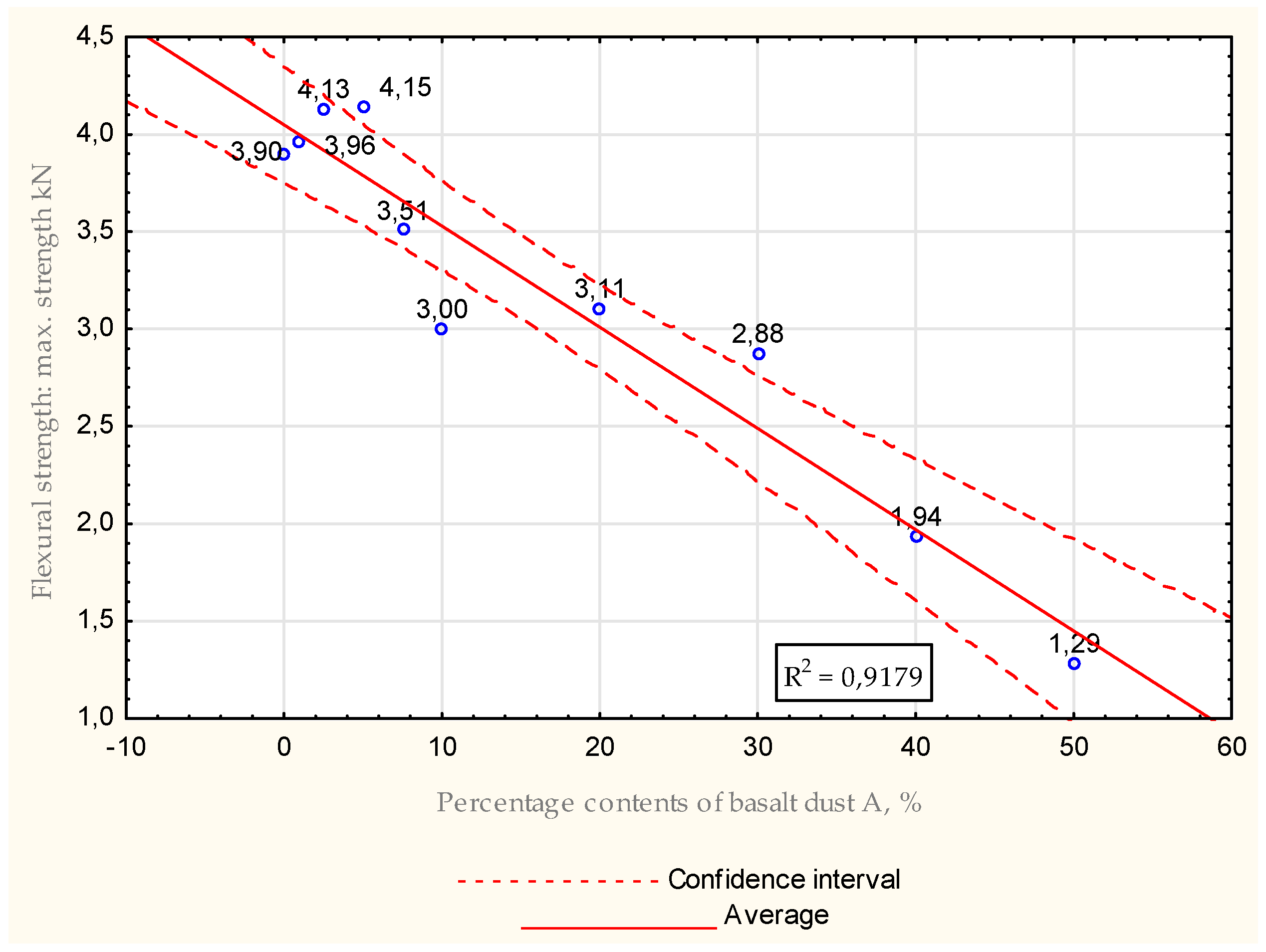 Energies 15 07033 g019 550