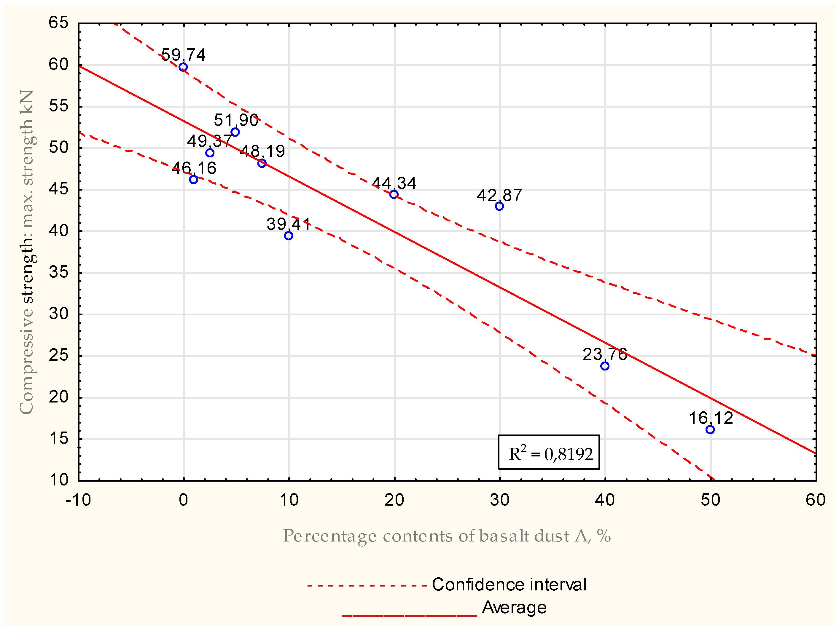 Energies 15 07033 g021 550