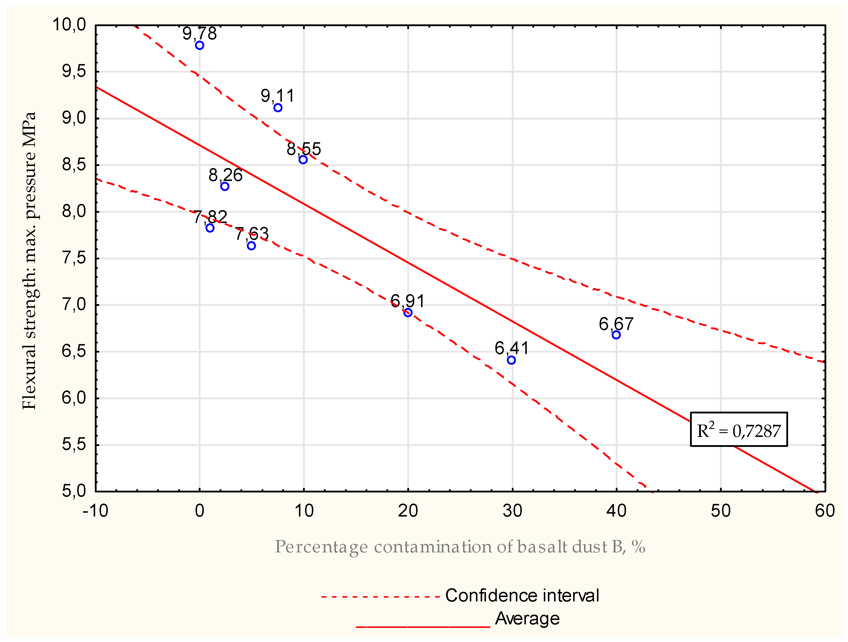 Energies 15 07033 g028 550