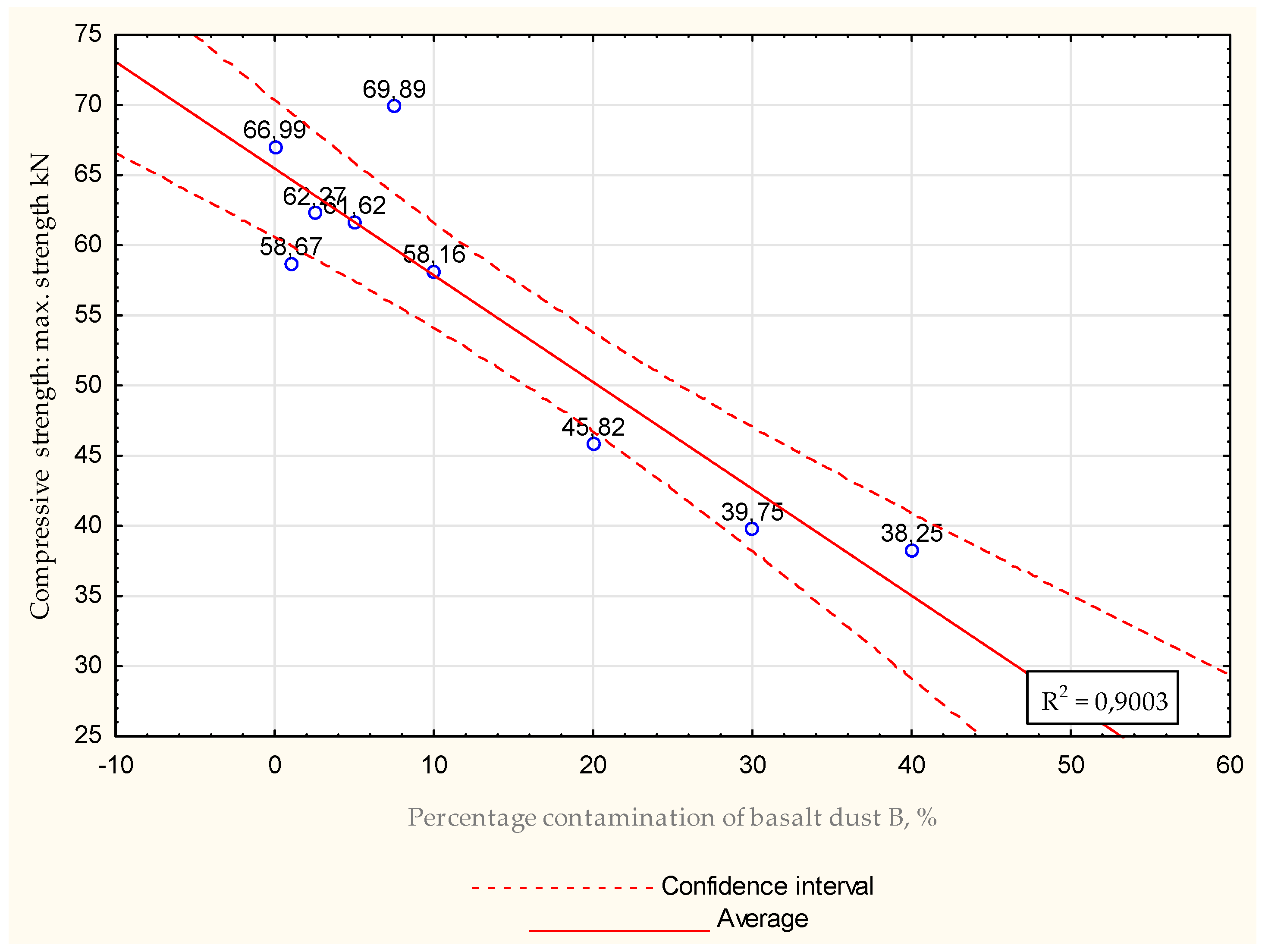 Energies 15 07033 g029 550