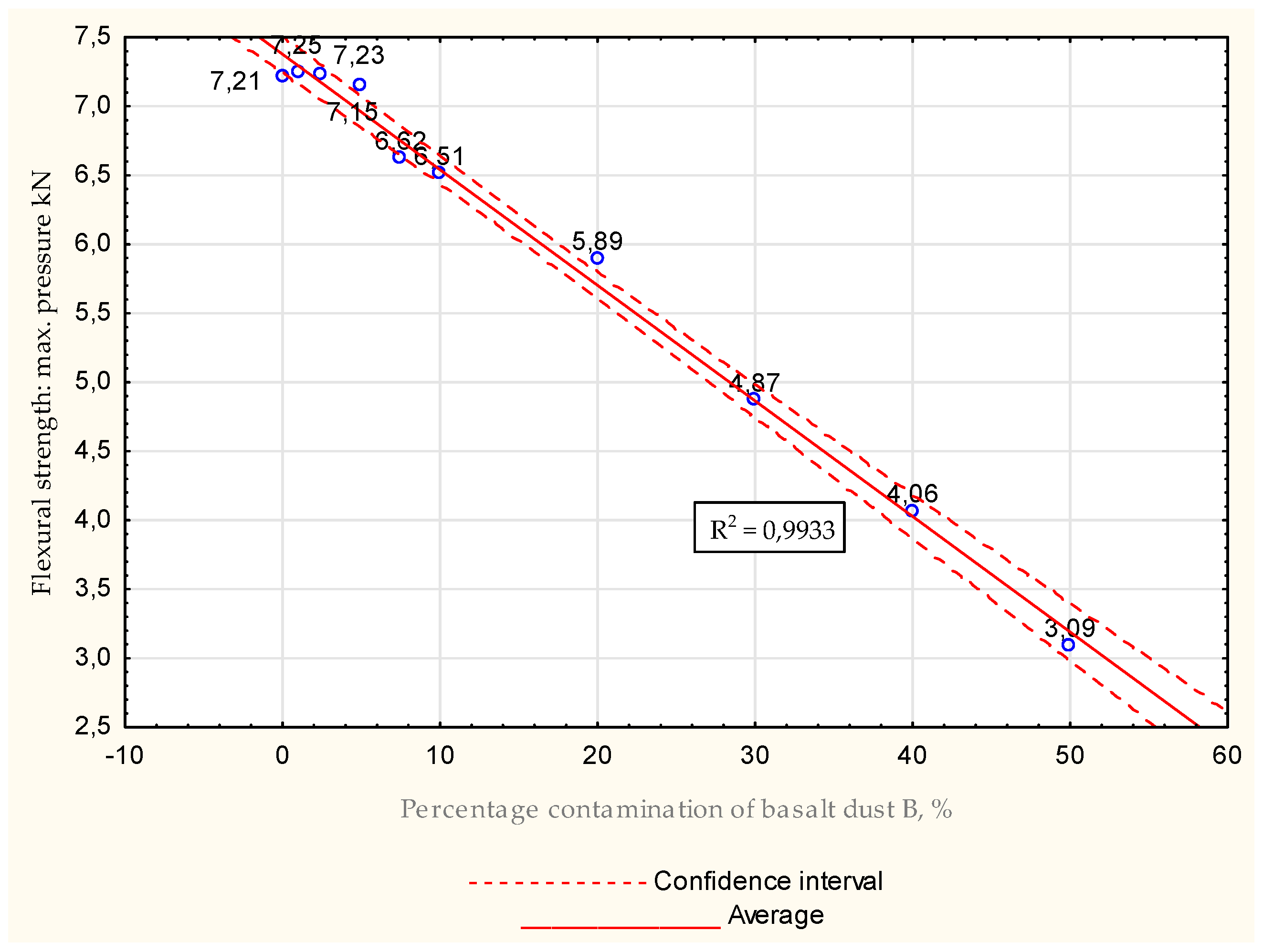 Energies 15 07033 g032 550
