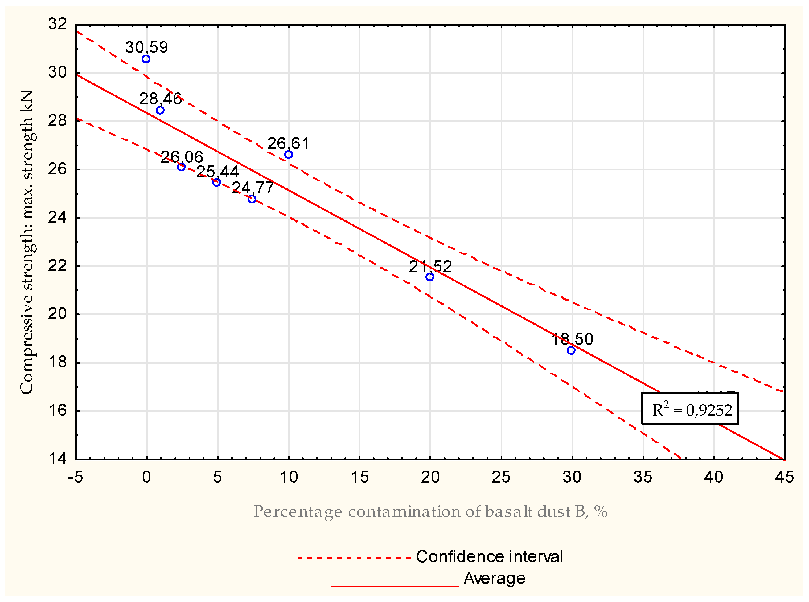 Energies 15 07033 g037 550