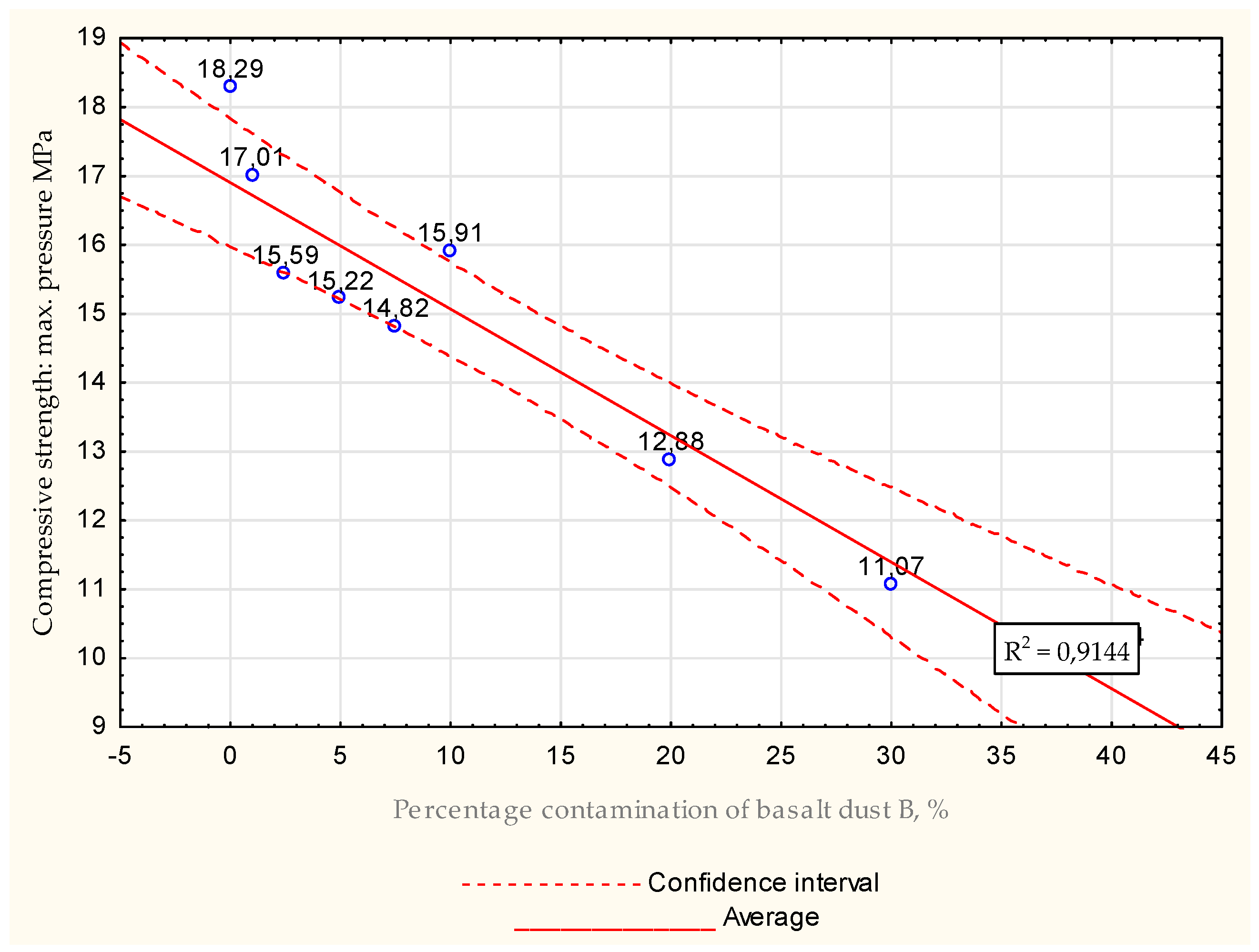 Energies 15 07033 g038 550