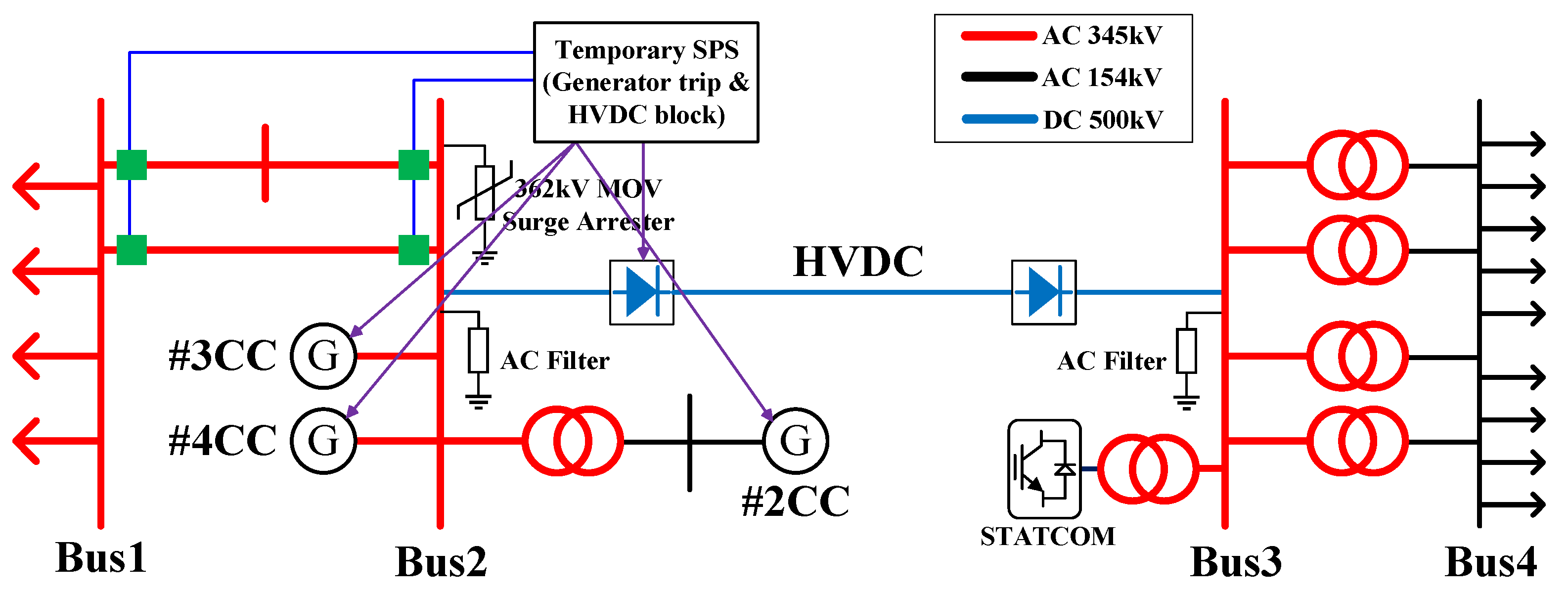 Energies 15 07034 g001