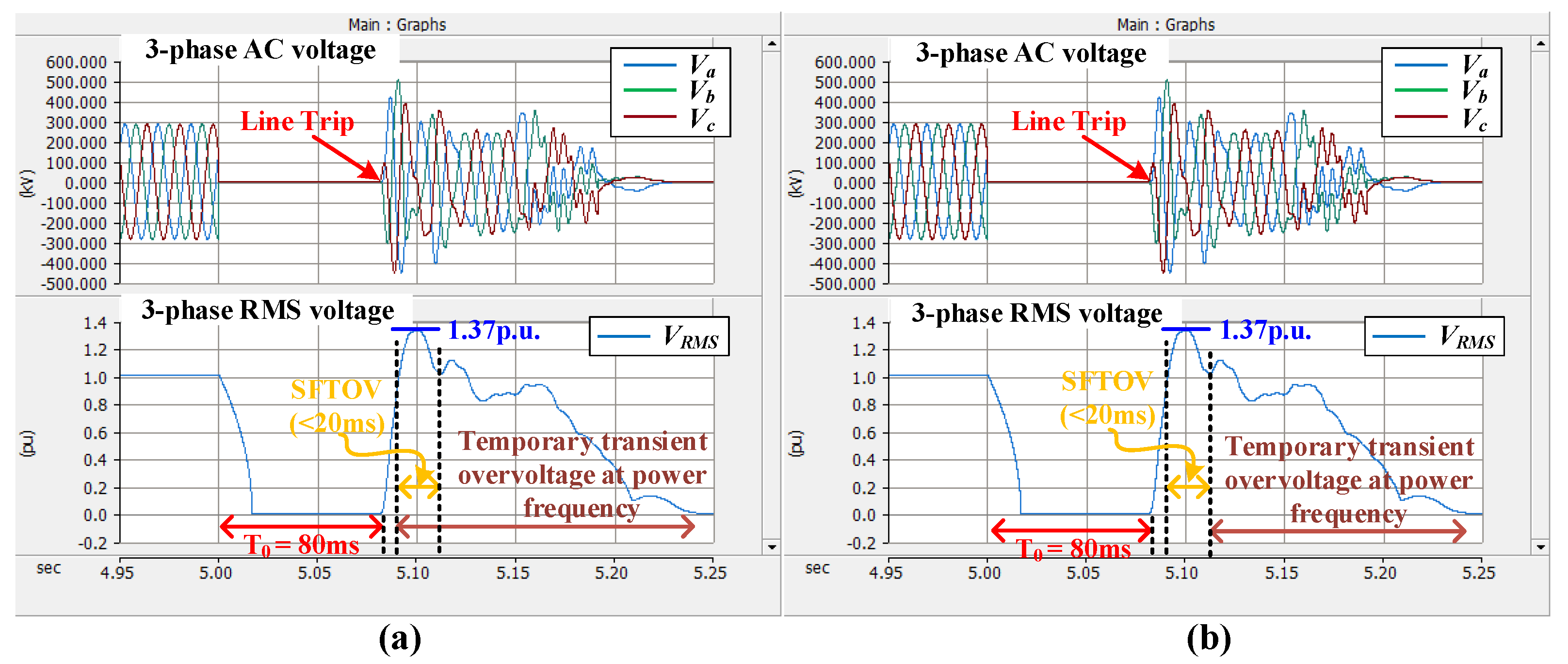 Energies 15 07034 g009