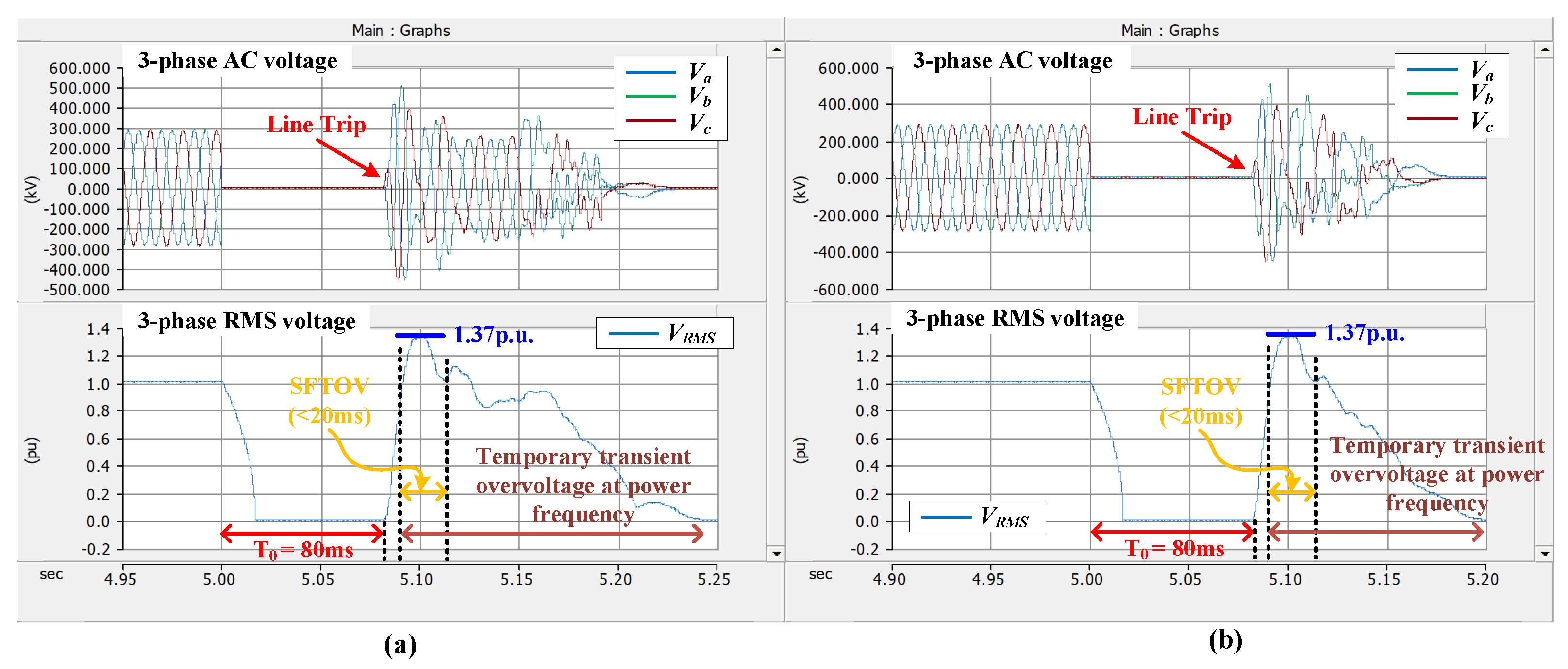 Energies 15 07034 g010