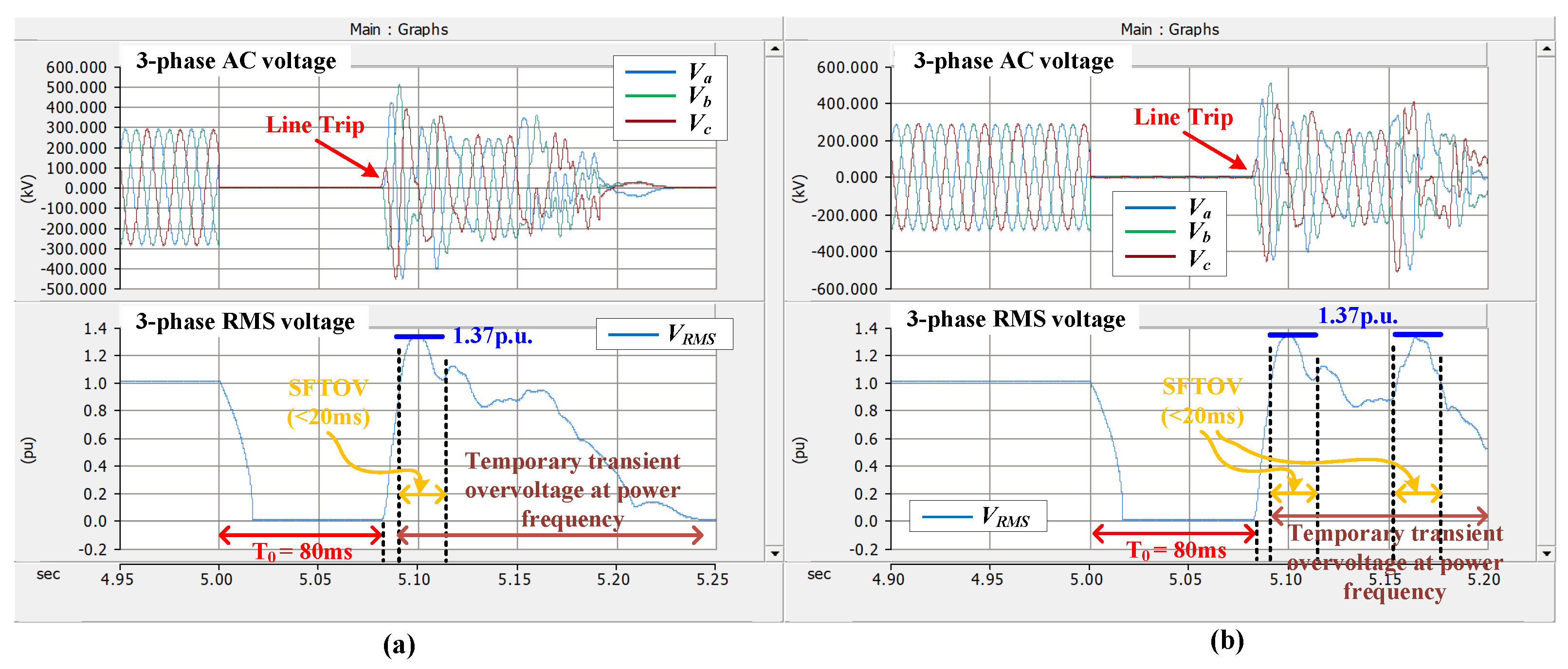 Energies 15 07034 g011