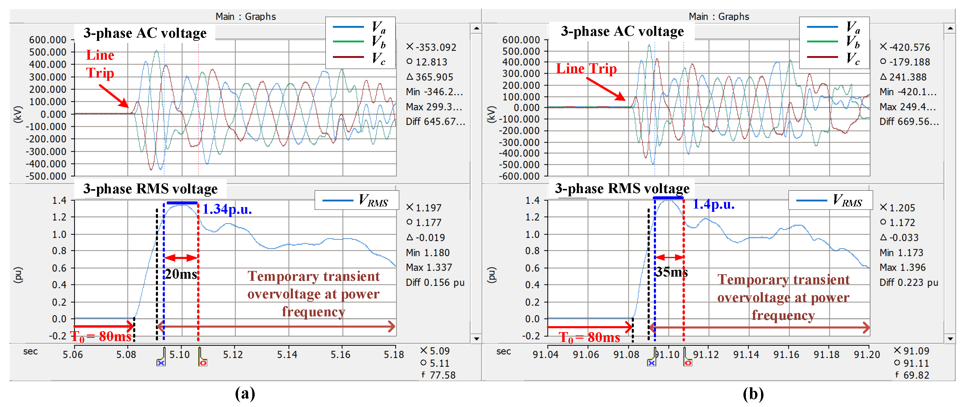 Energies 15 07034 g012
