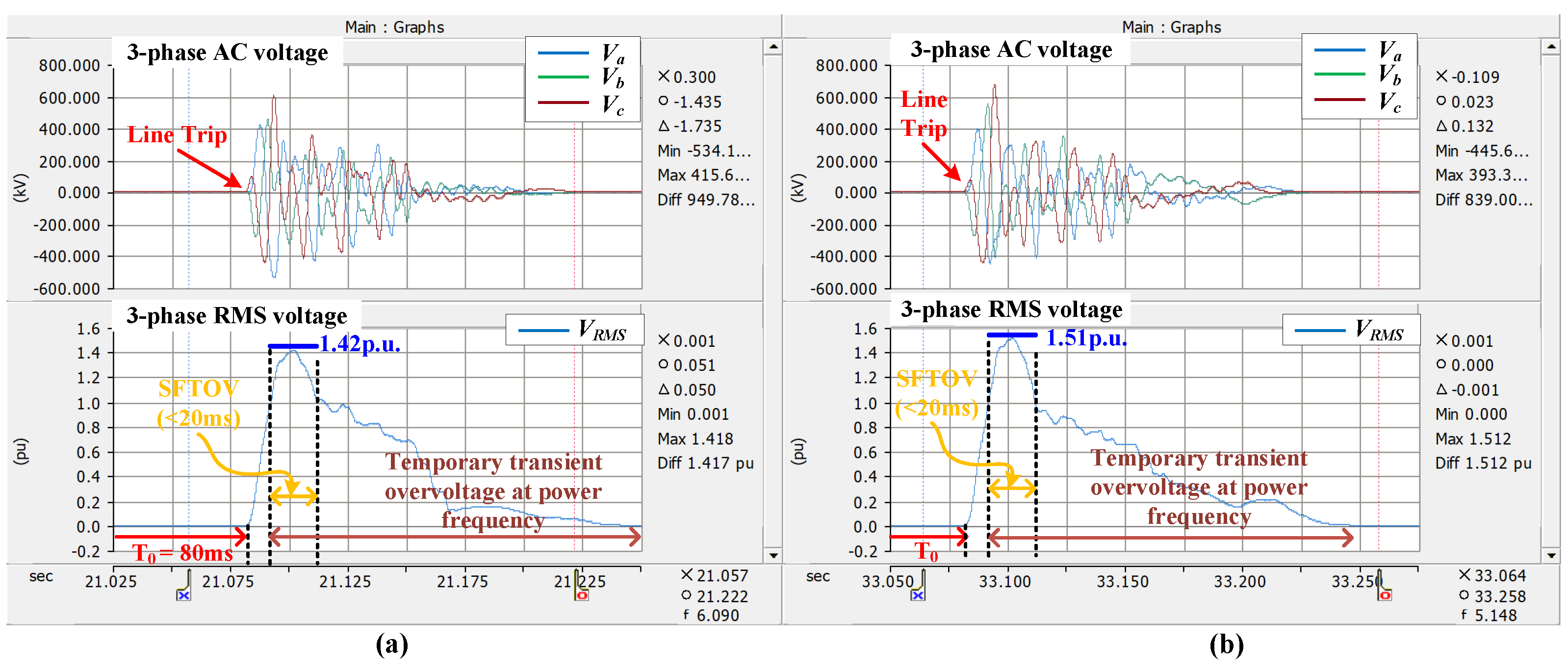 Energies 15 07034 g013