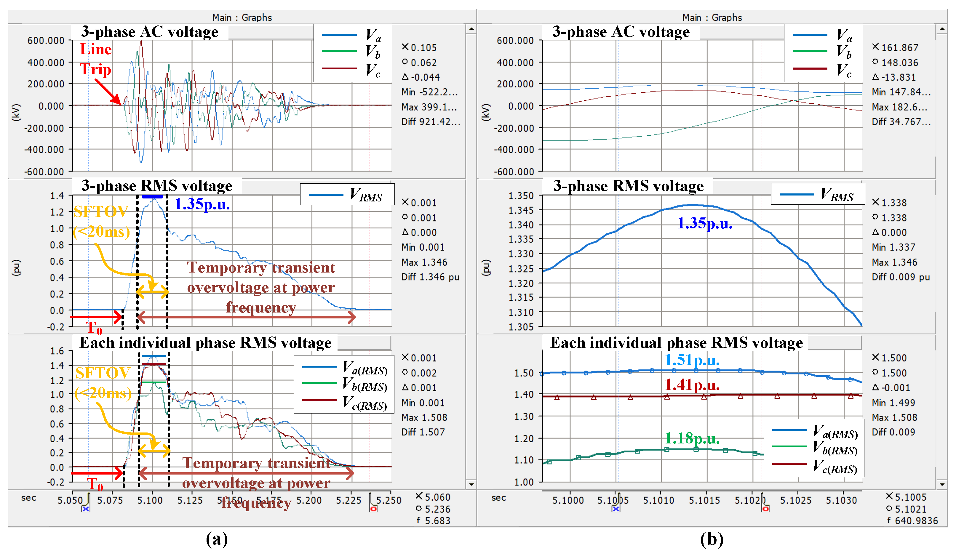Energies 15 07034 g014