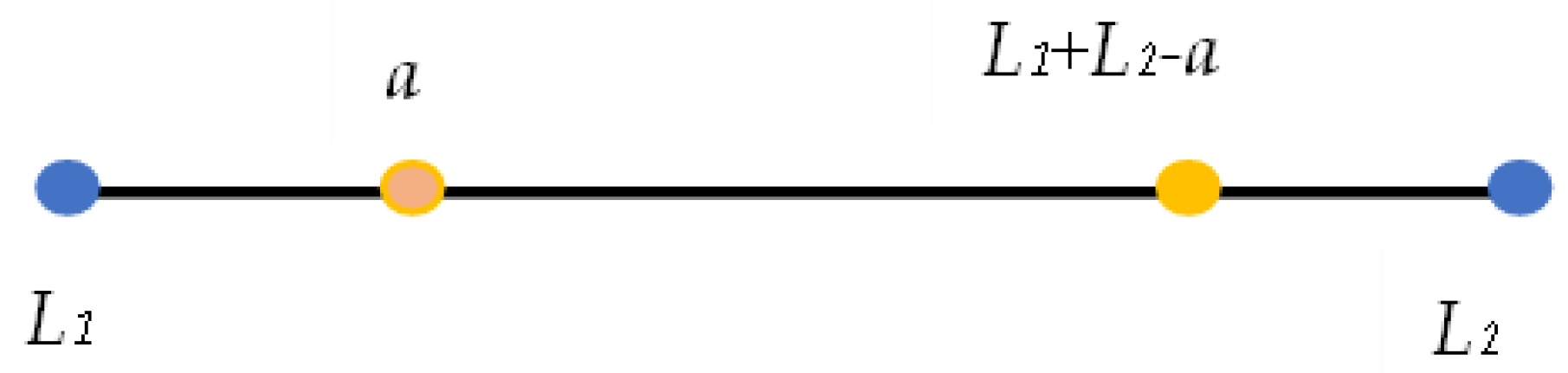 Energies 15 07035 g001