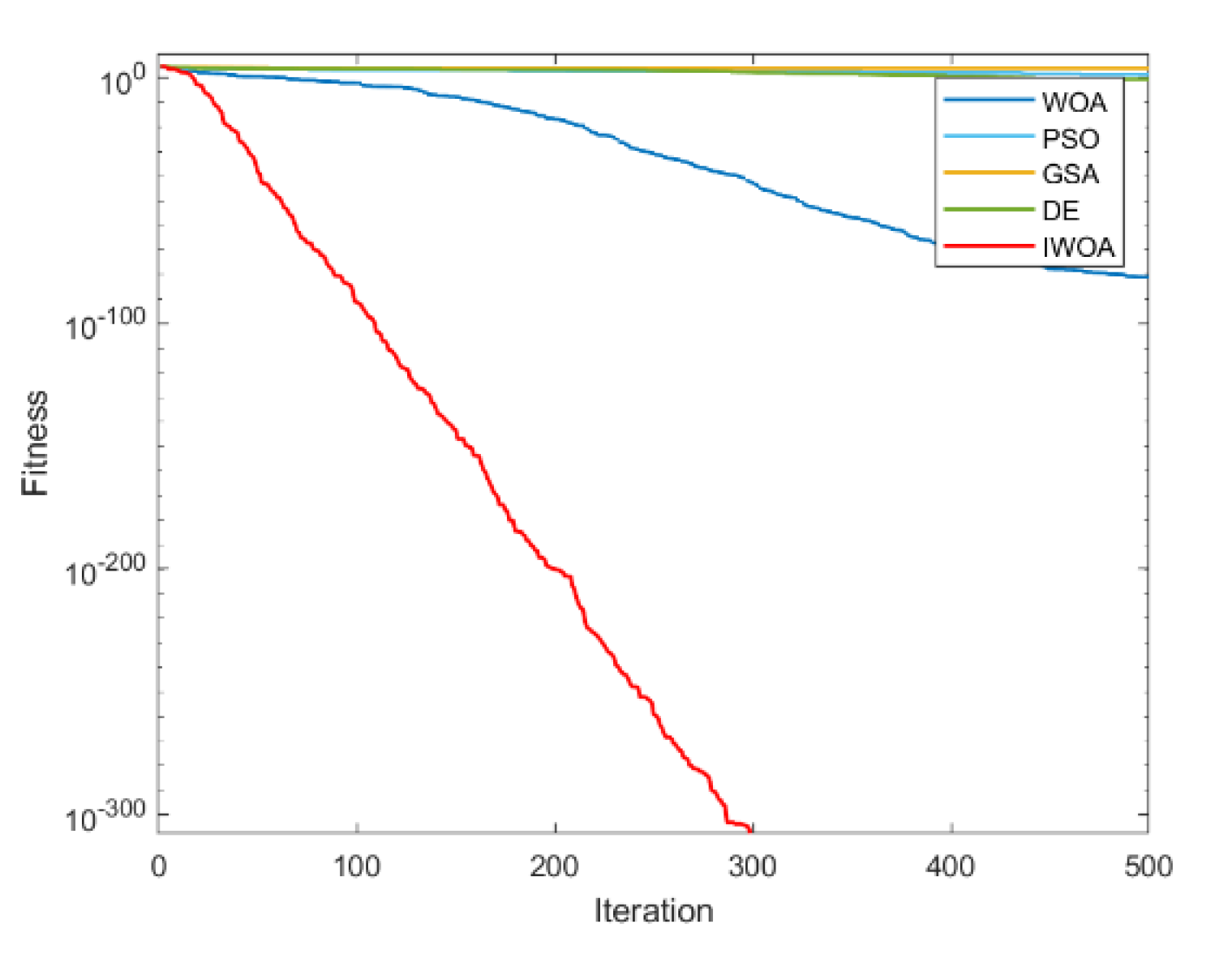 Energies 15 07035 g006