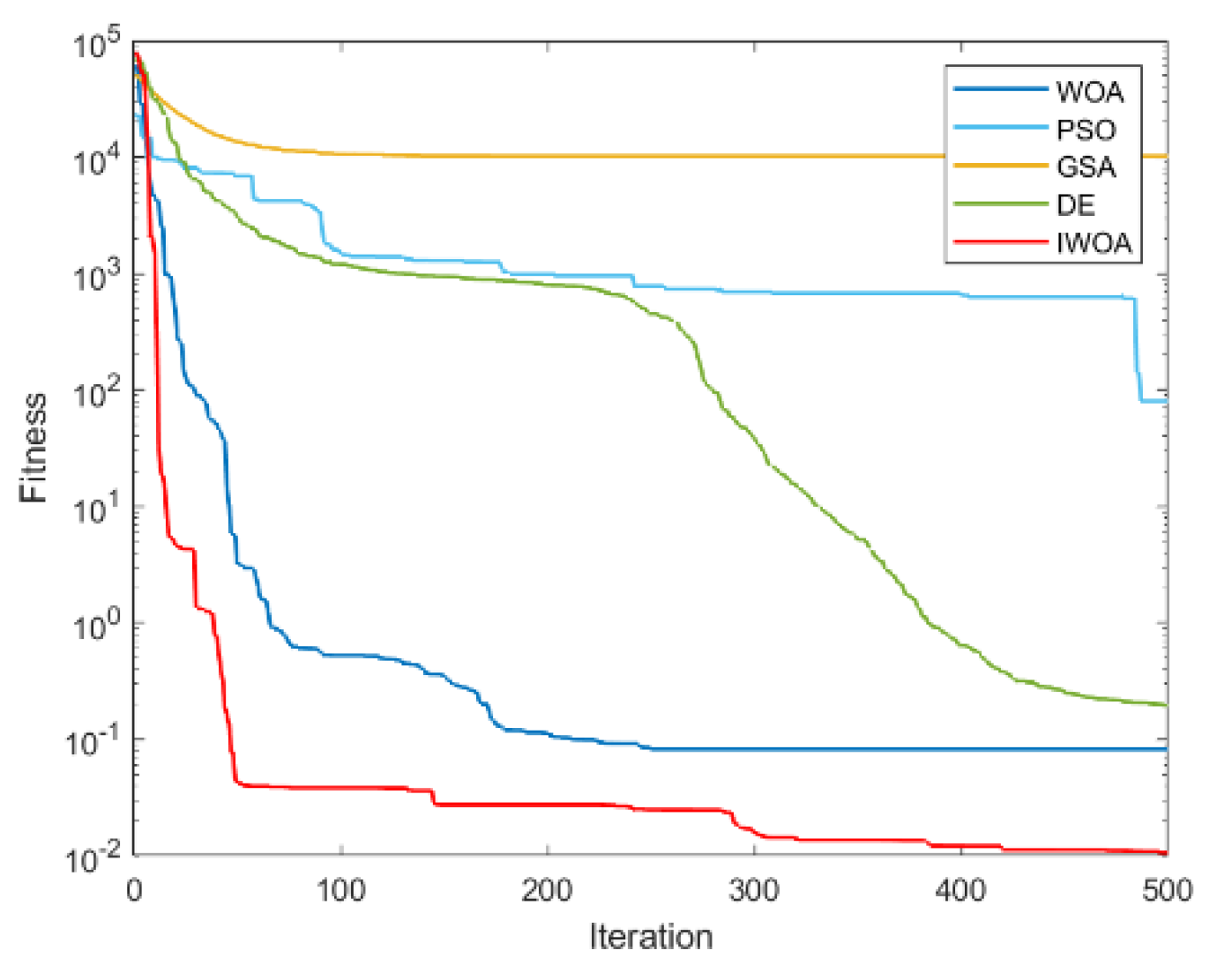 Energies 15 07035 g008