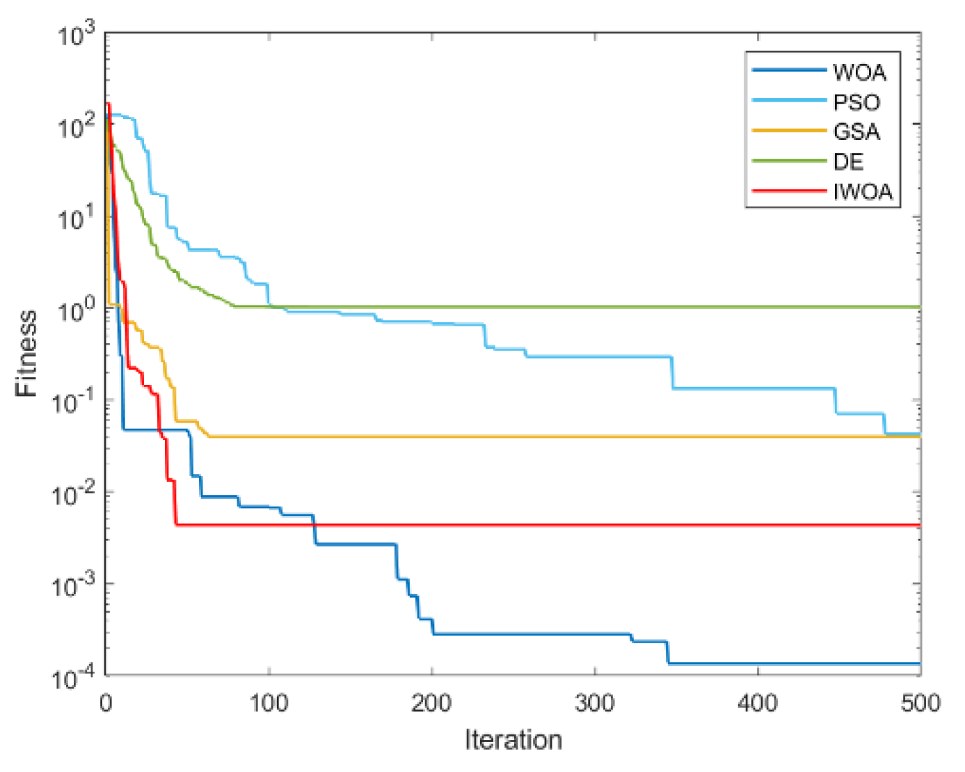 Energies 15 07035 g009