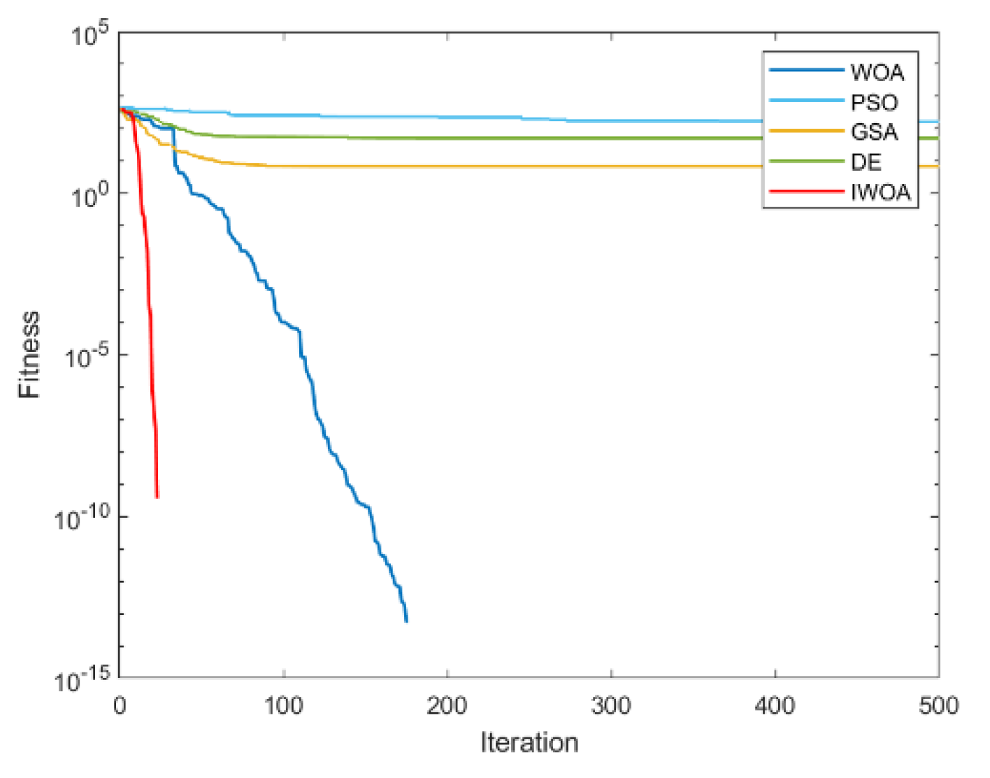 Energies 15 07035 g010