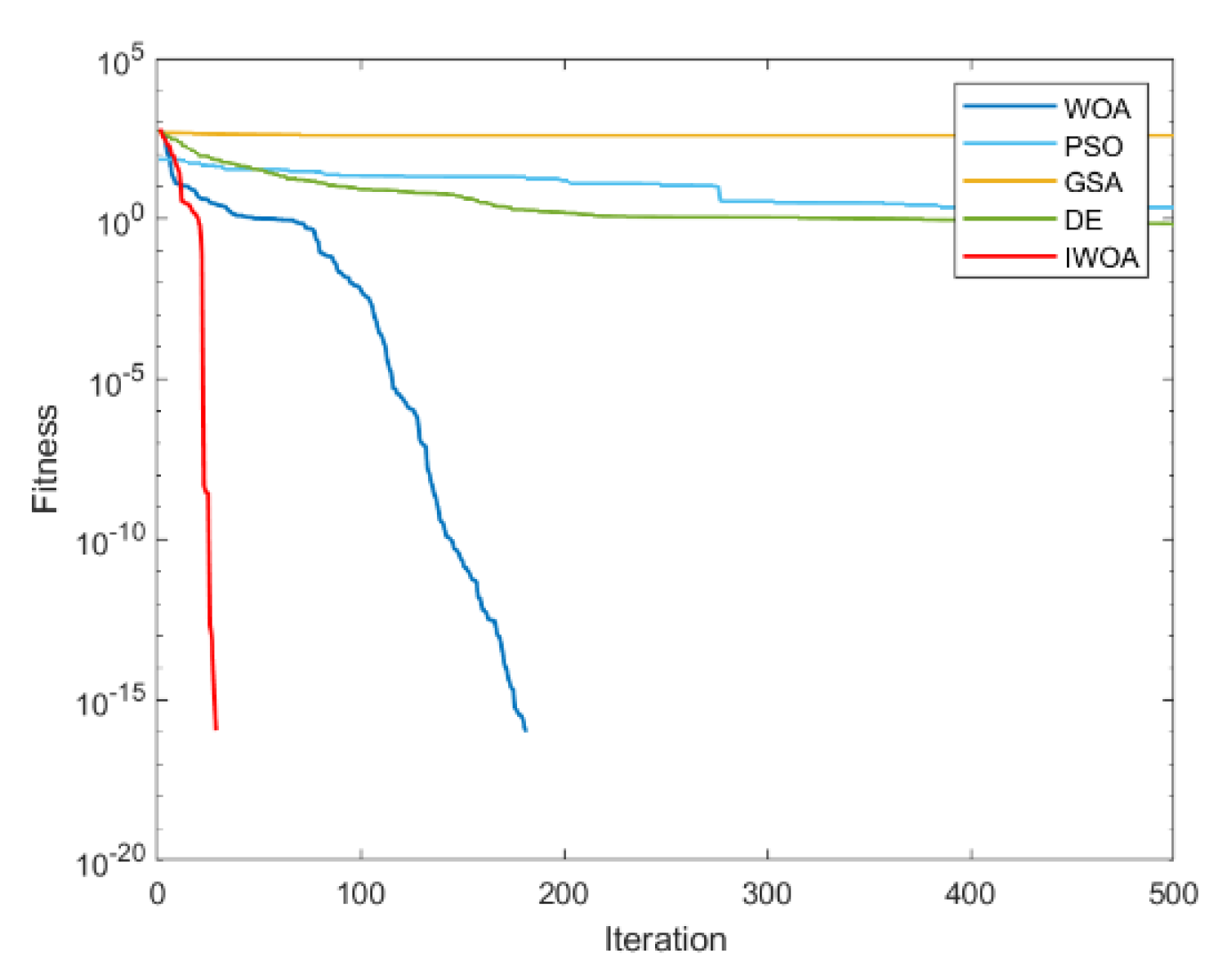 Energies 15 07035 g012