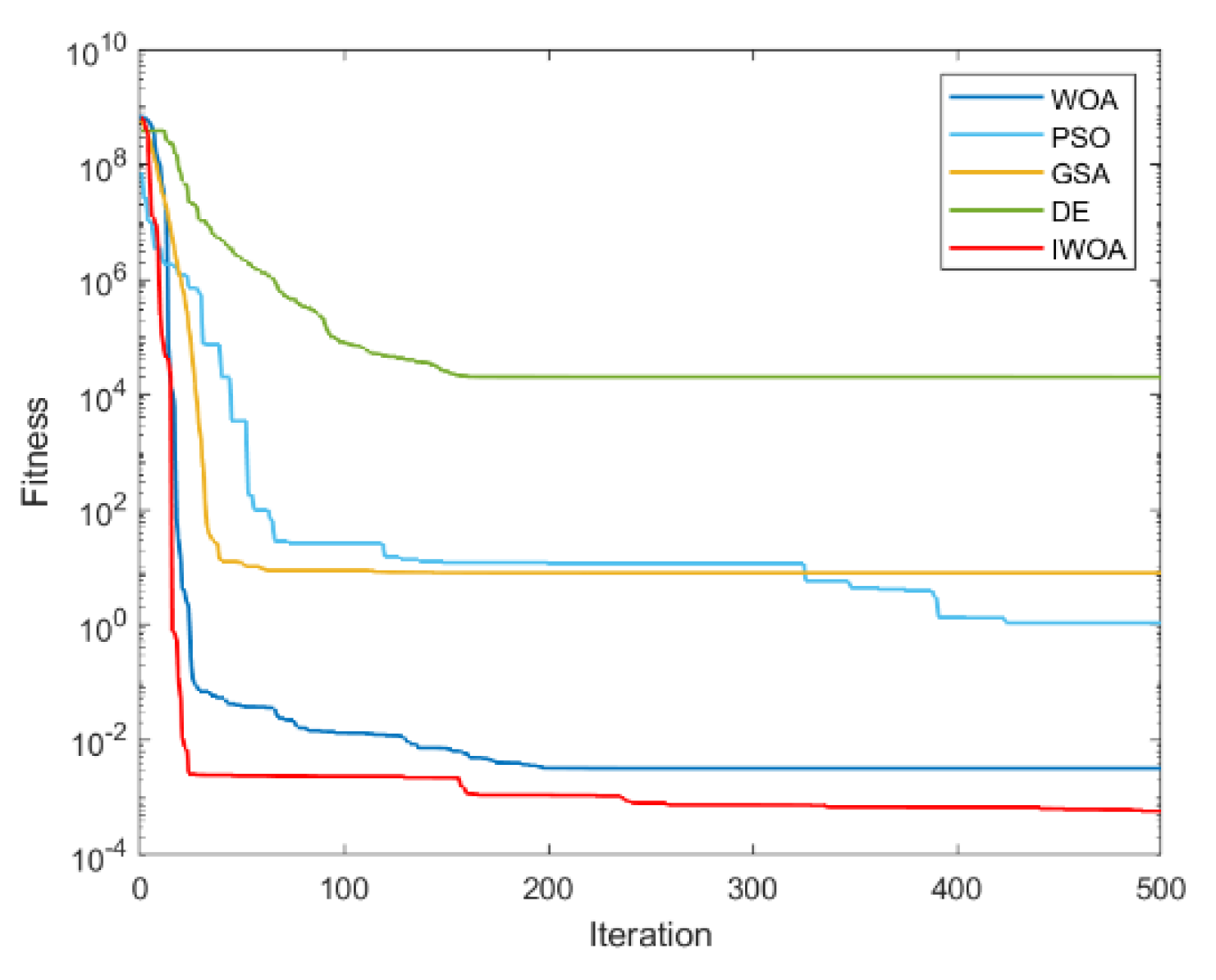 Energies 15 07035 g013