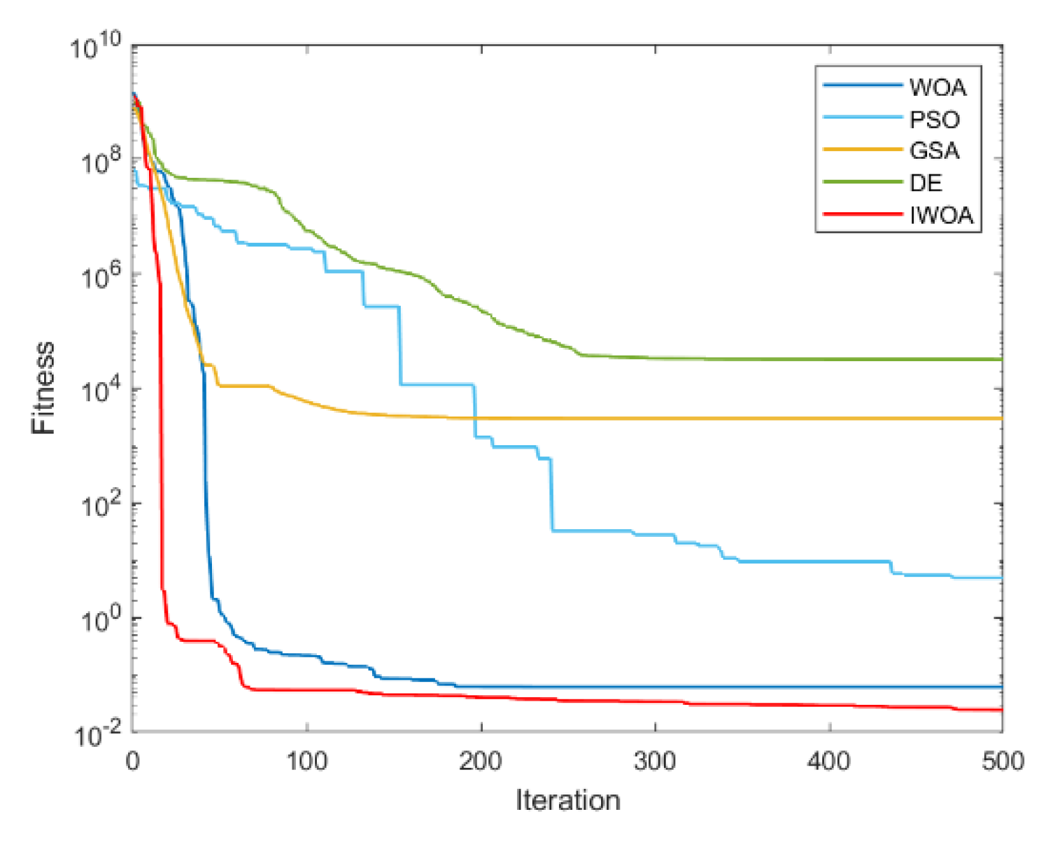 Energies 15 07035 g014