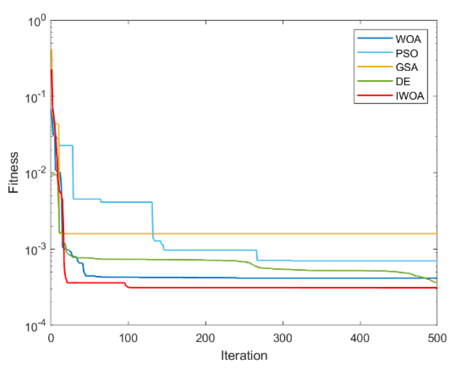 Energies 15 07035 g015