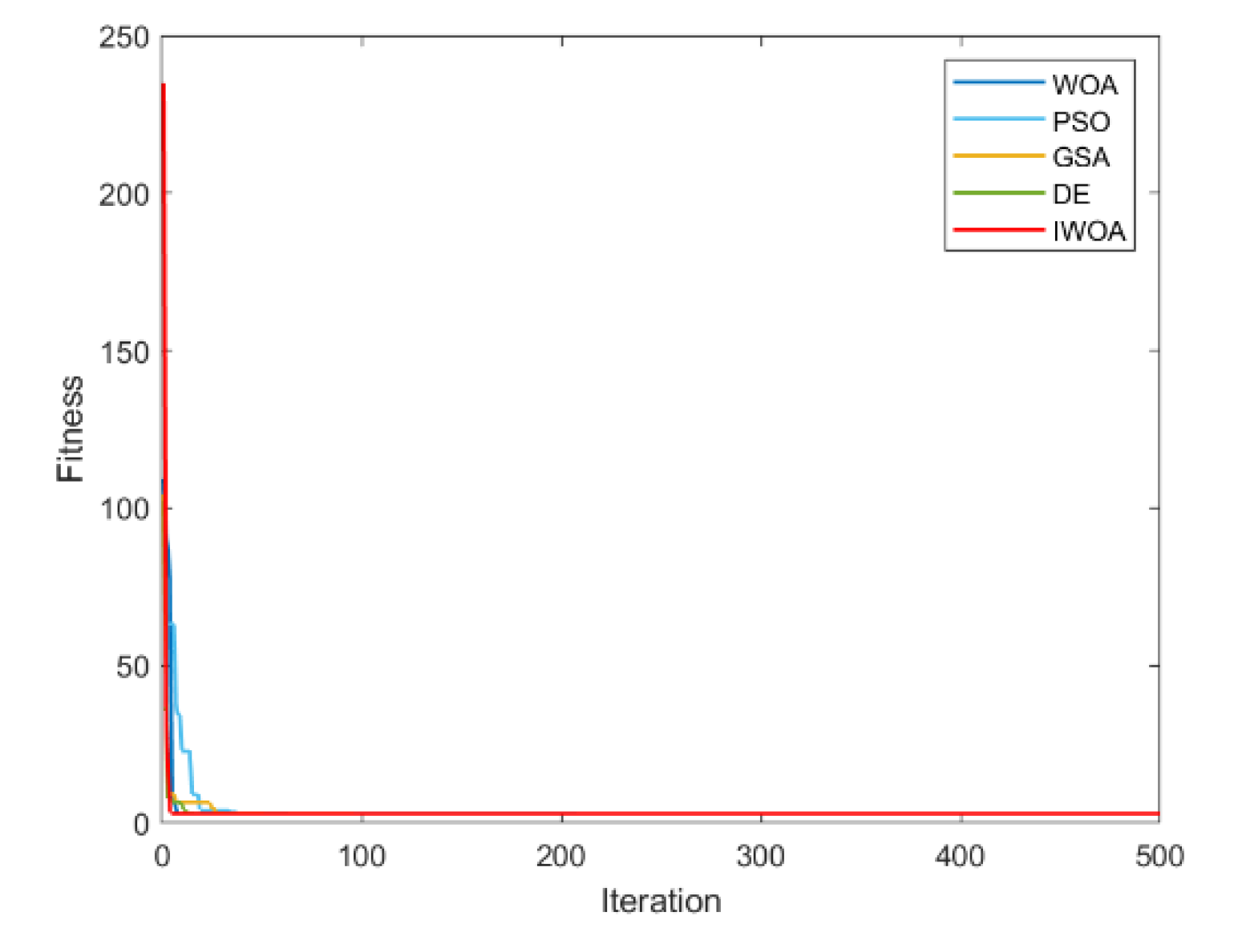 Energies 15 07035 g018