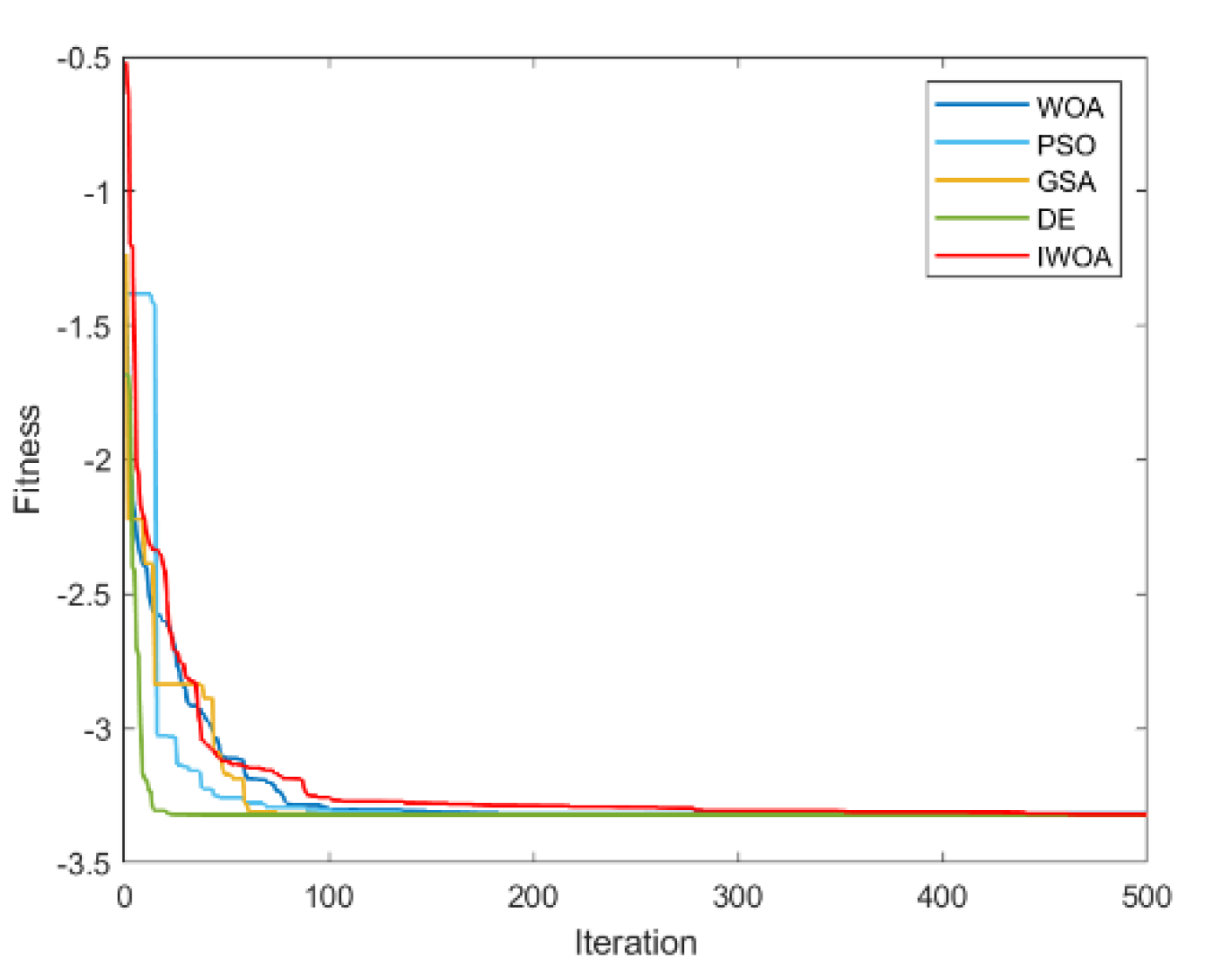Energies 15 07035 g020