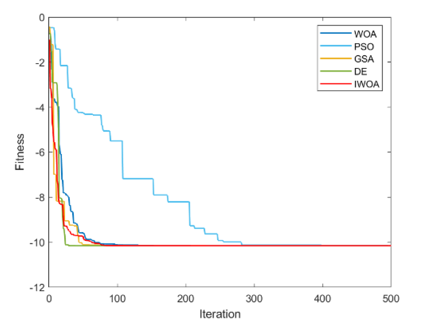 Energies 15 07035 g021
