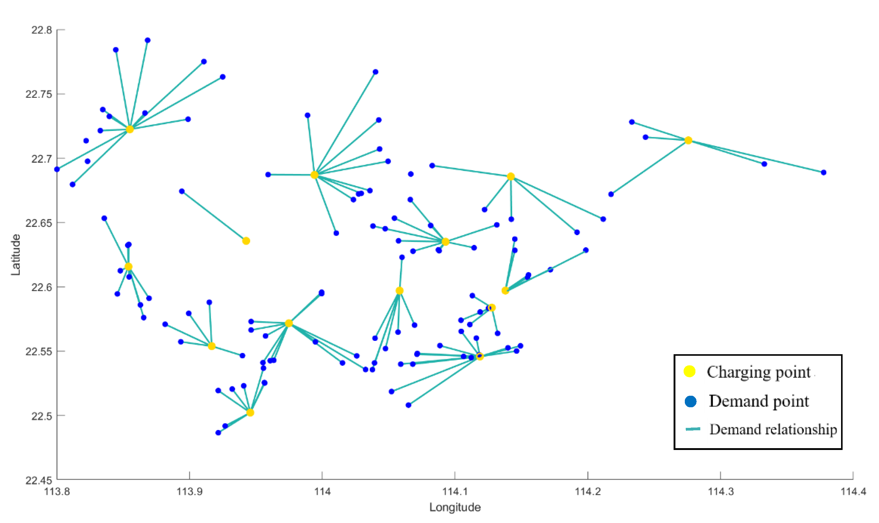 Energies 15 07035 g025