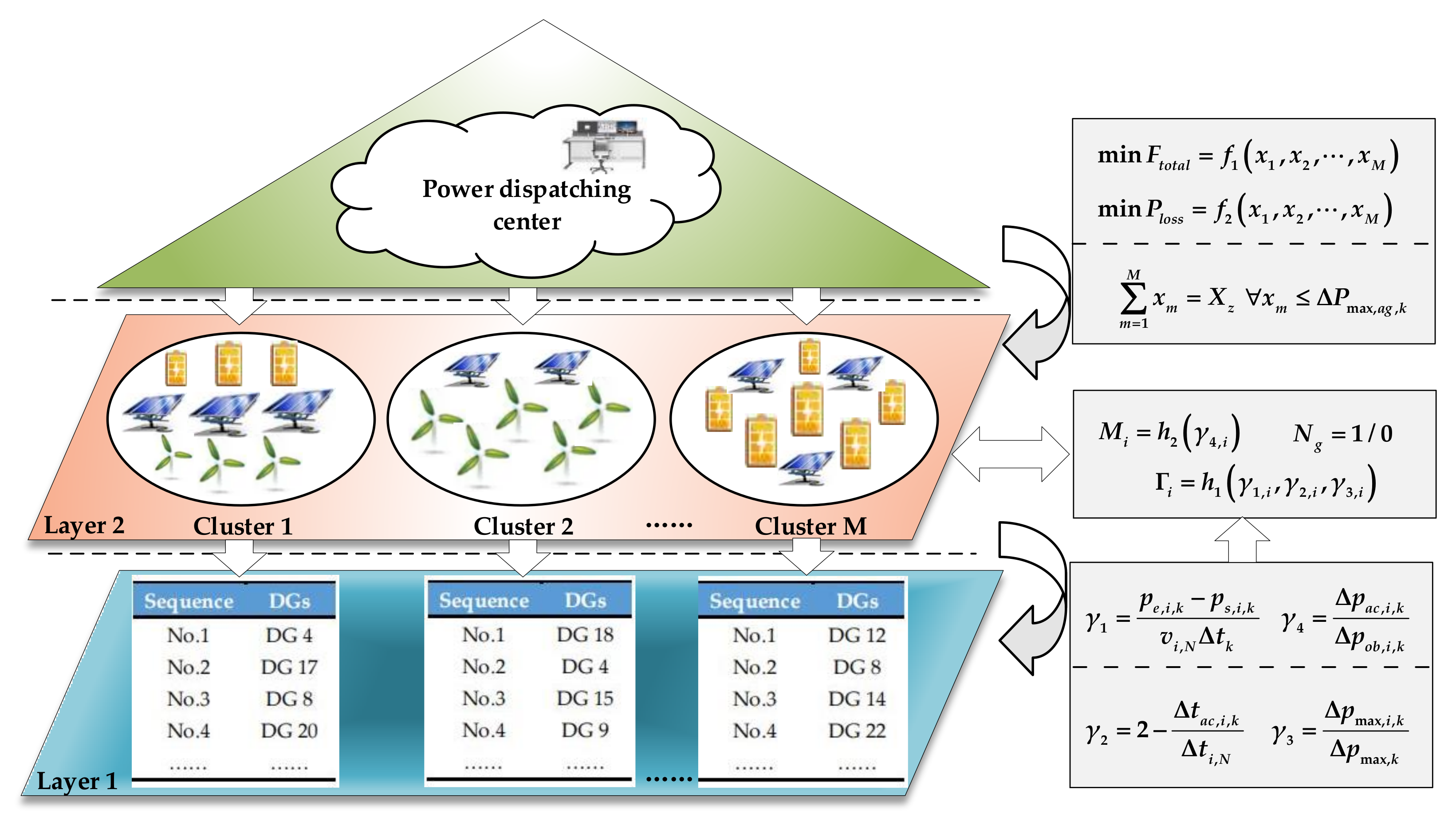 Energies 15 07036 g004
