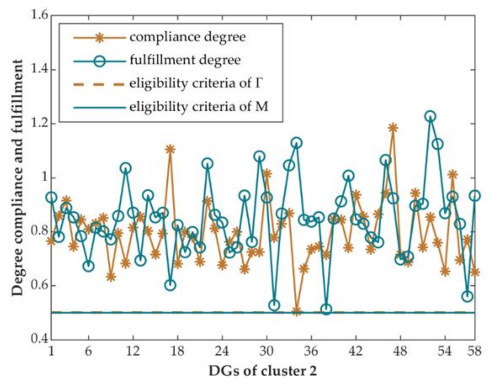 Energies 15 07036 g009