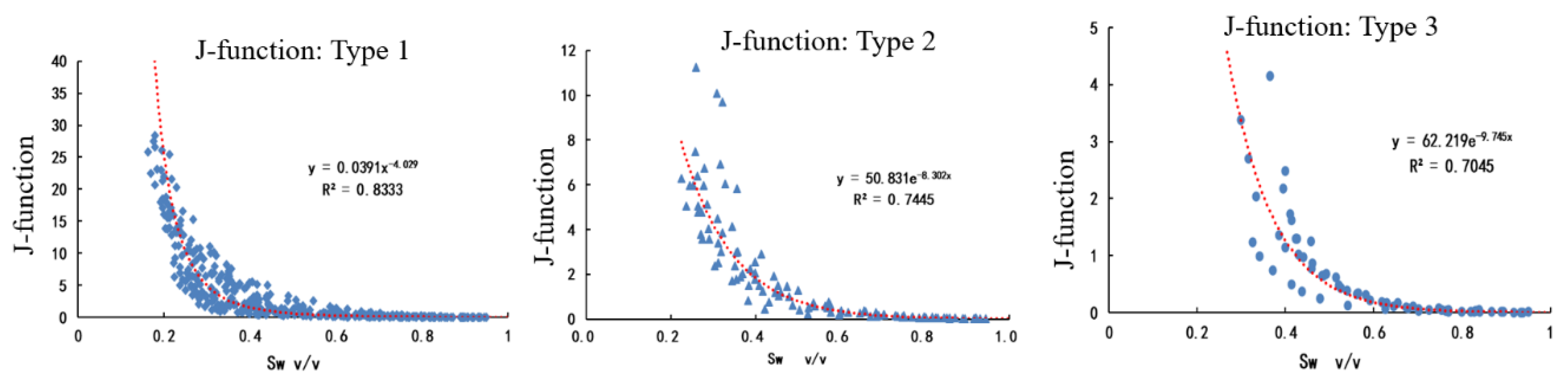 Energies 15 07037 g006