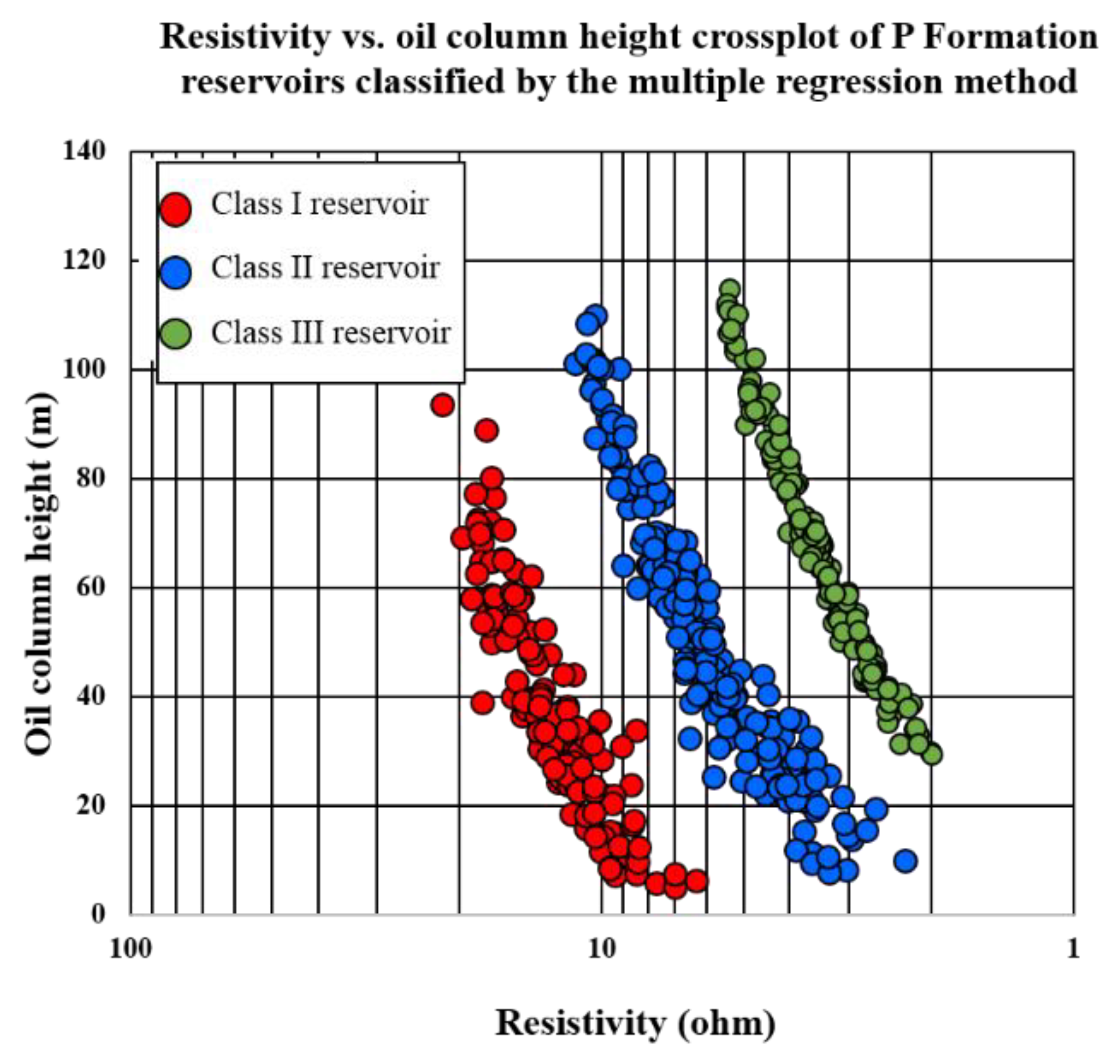 Energies 15 07037 g007
