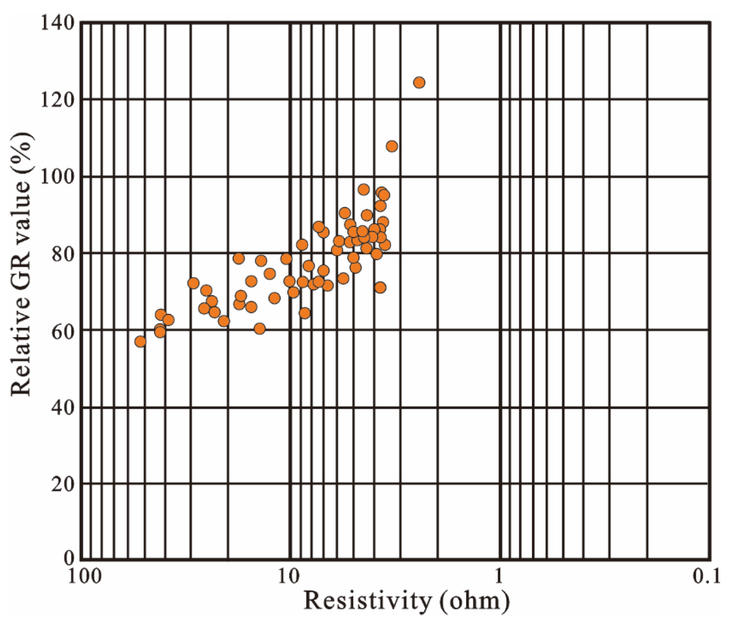 Energies 15 07037 g008