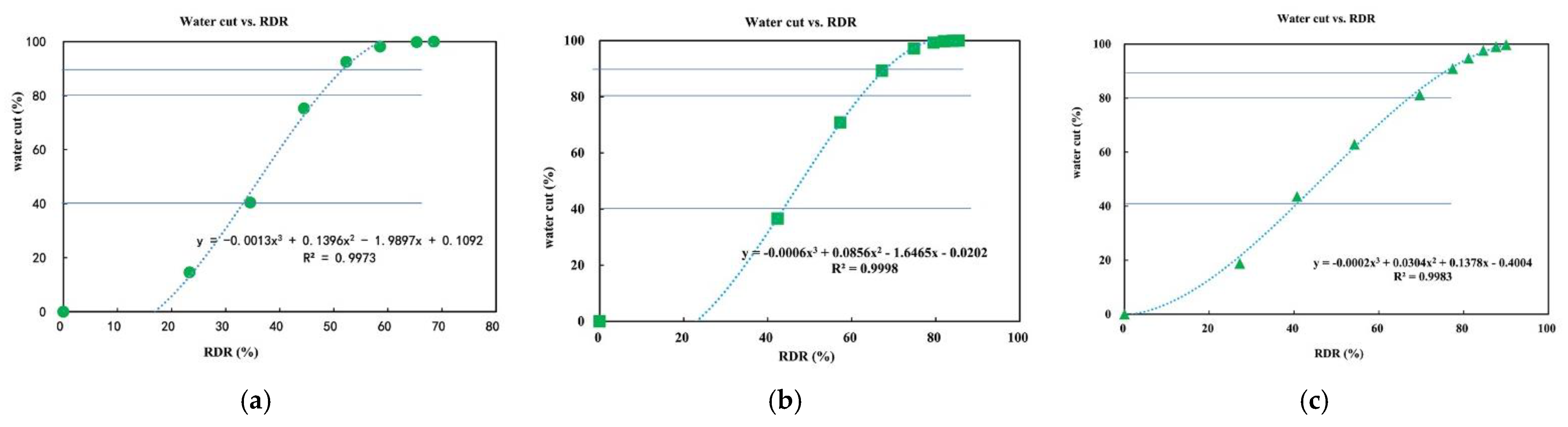 Energies 15 07037 g010