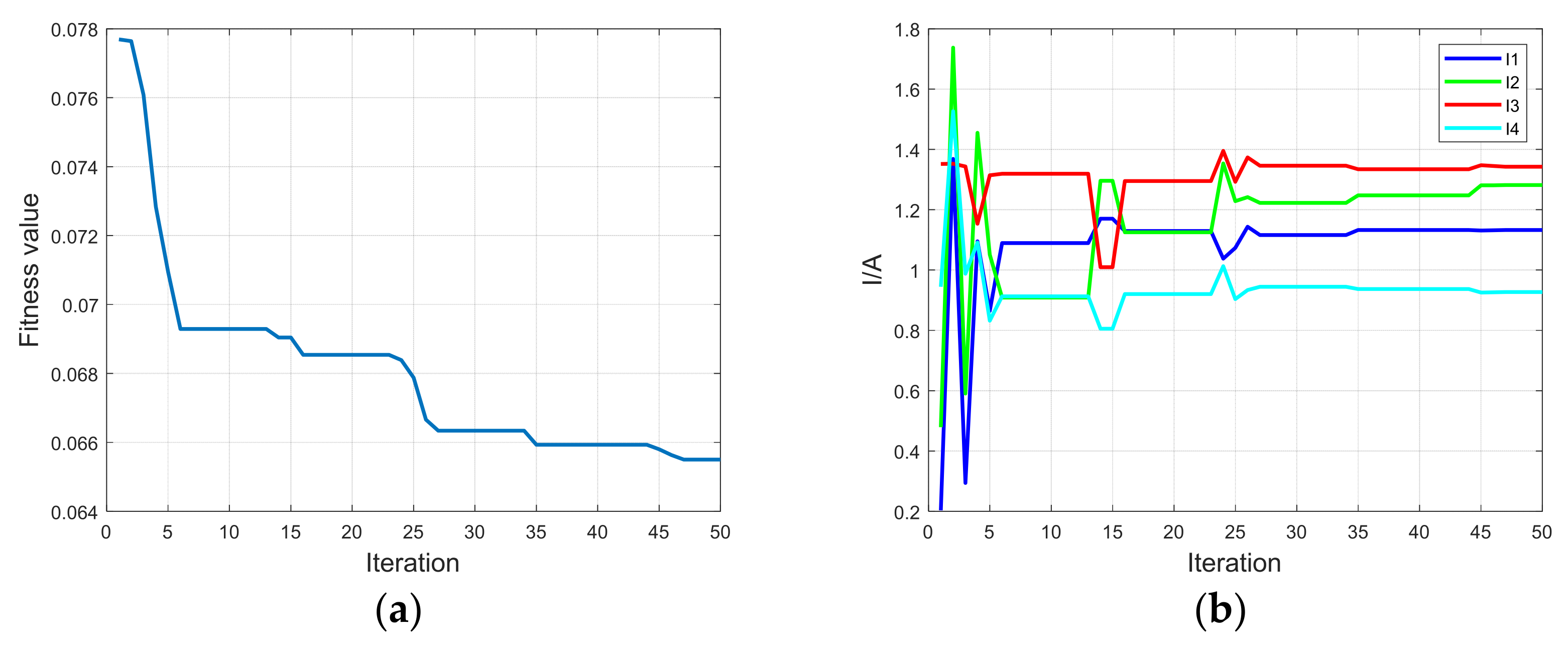 Energies 15 07038 g008 550
