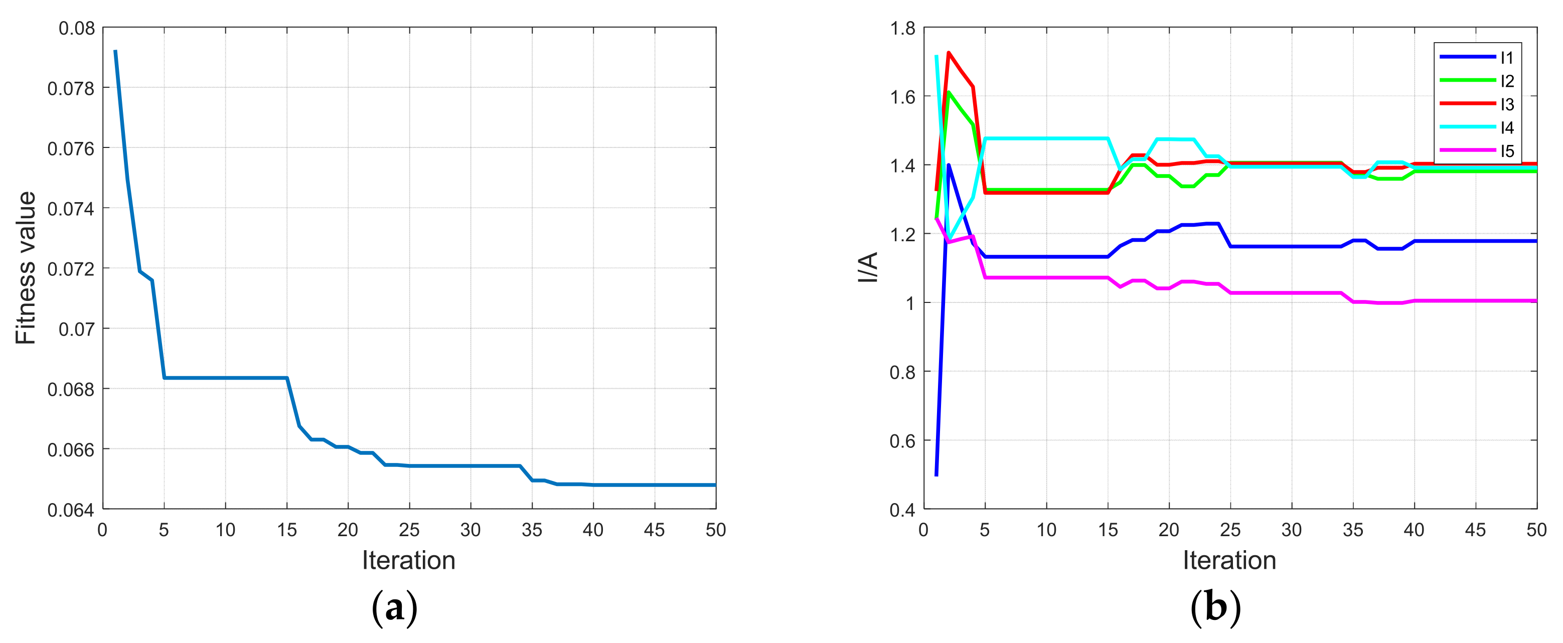 Energies 15 07038 g009 550