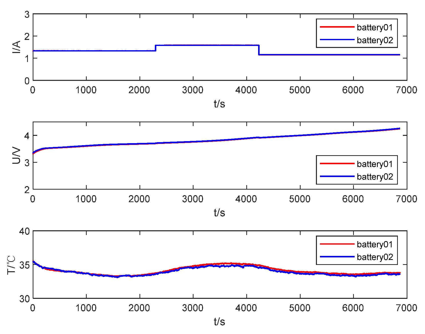 Energies 15 07038 g010 550