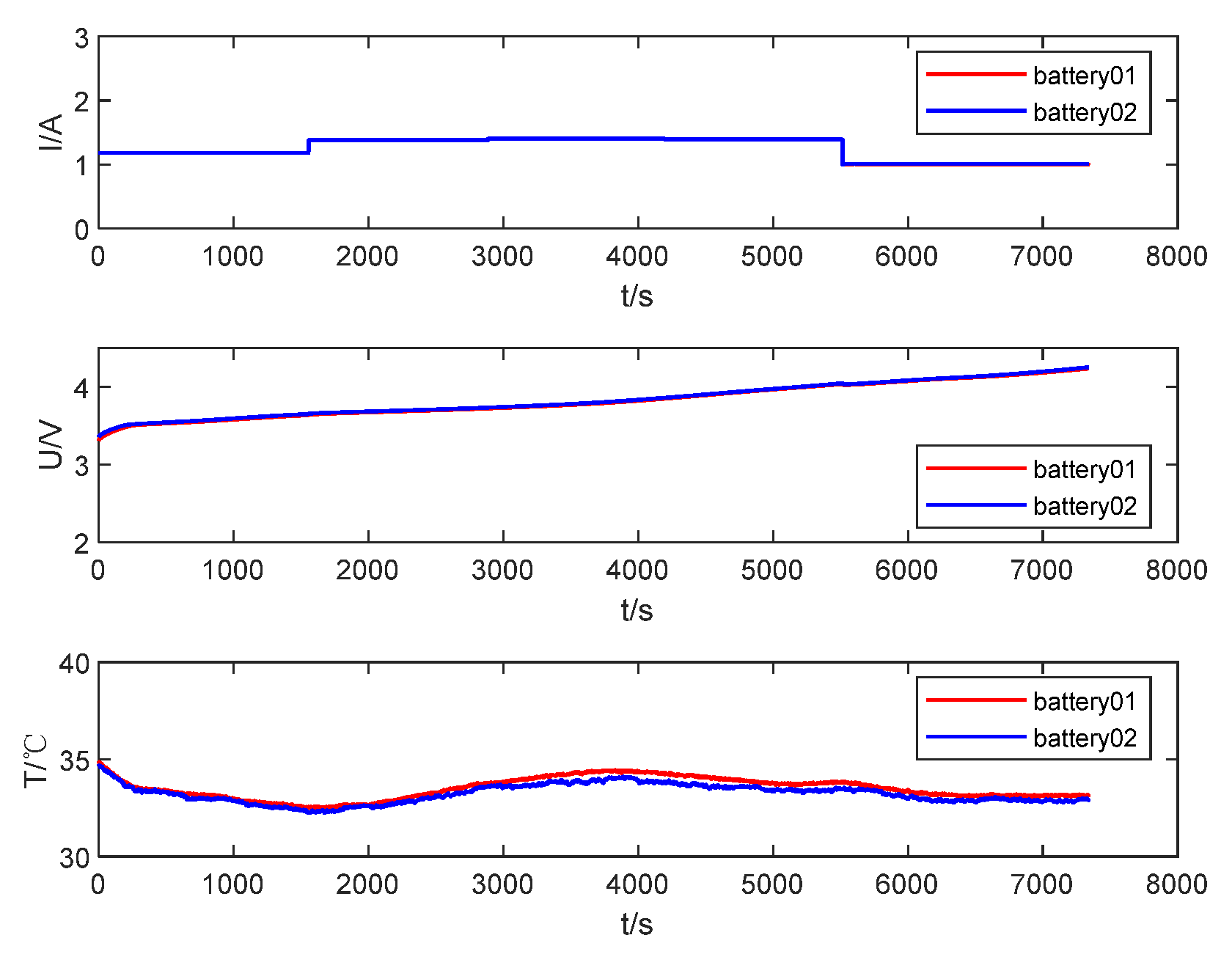 Energies 15 07038 g012 550