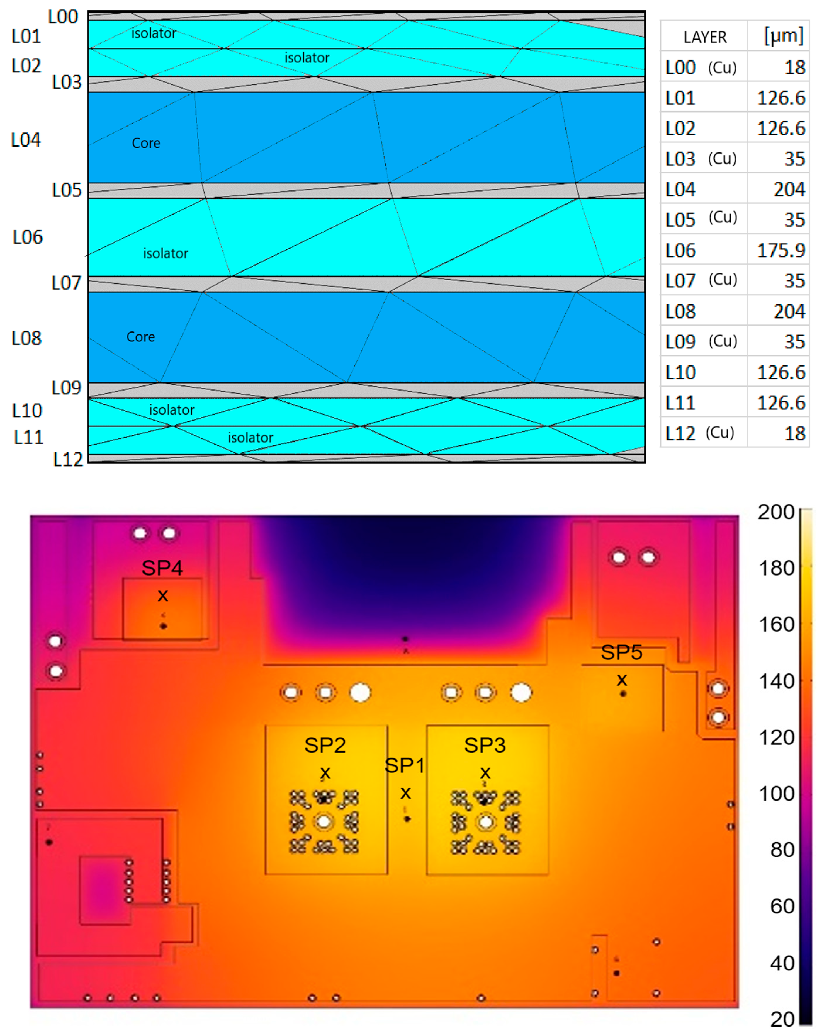 Energies 15 07040 g009
