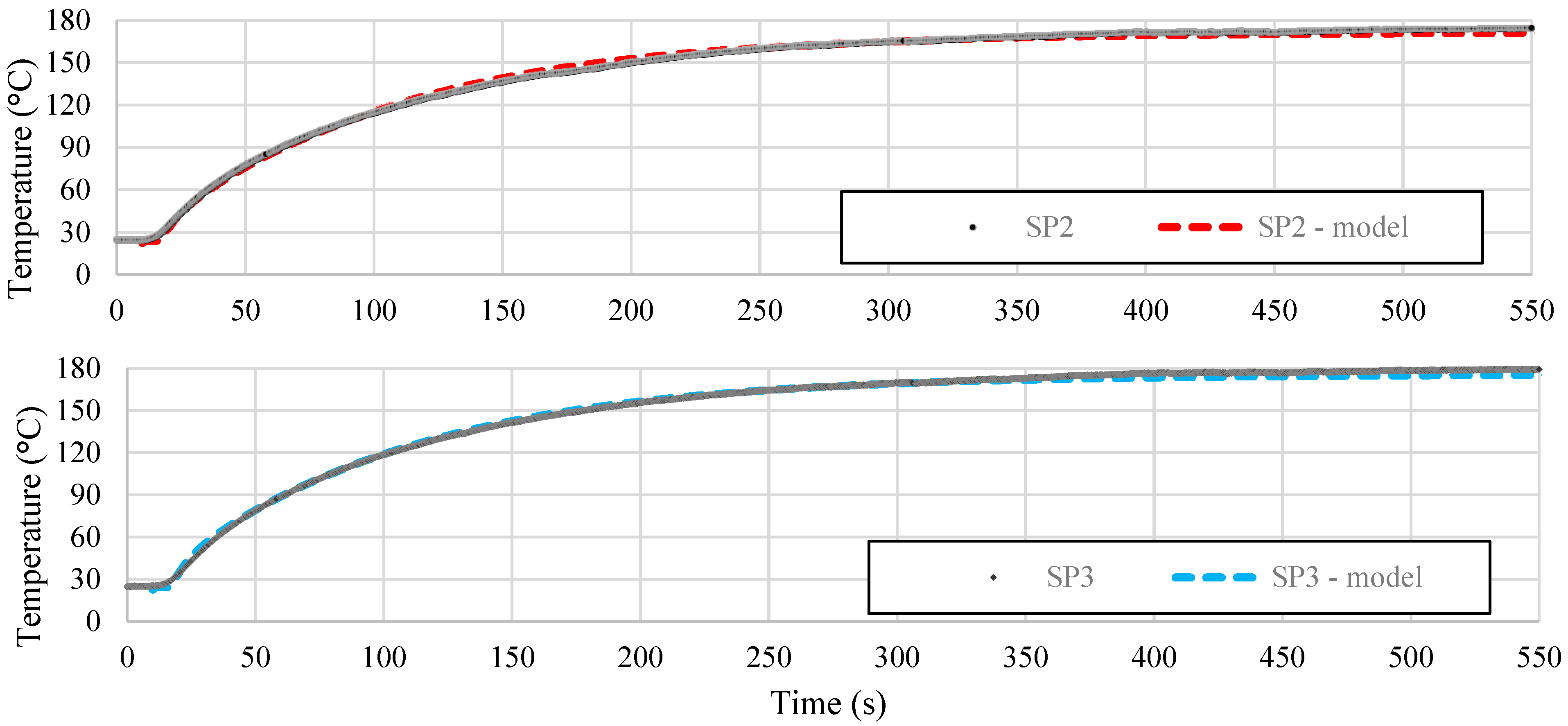 Energies 15 07040 g010b