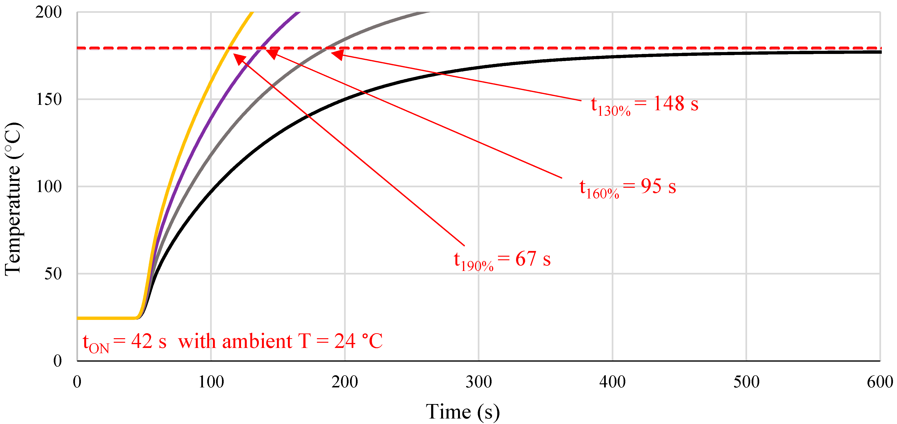 Energies 15 07040 g011